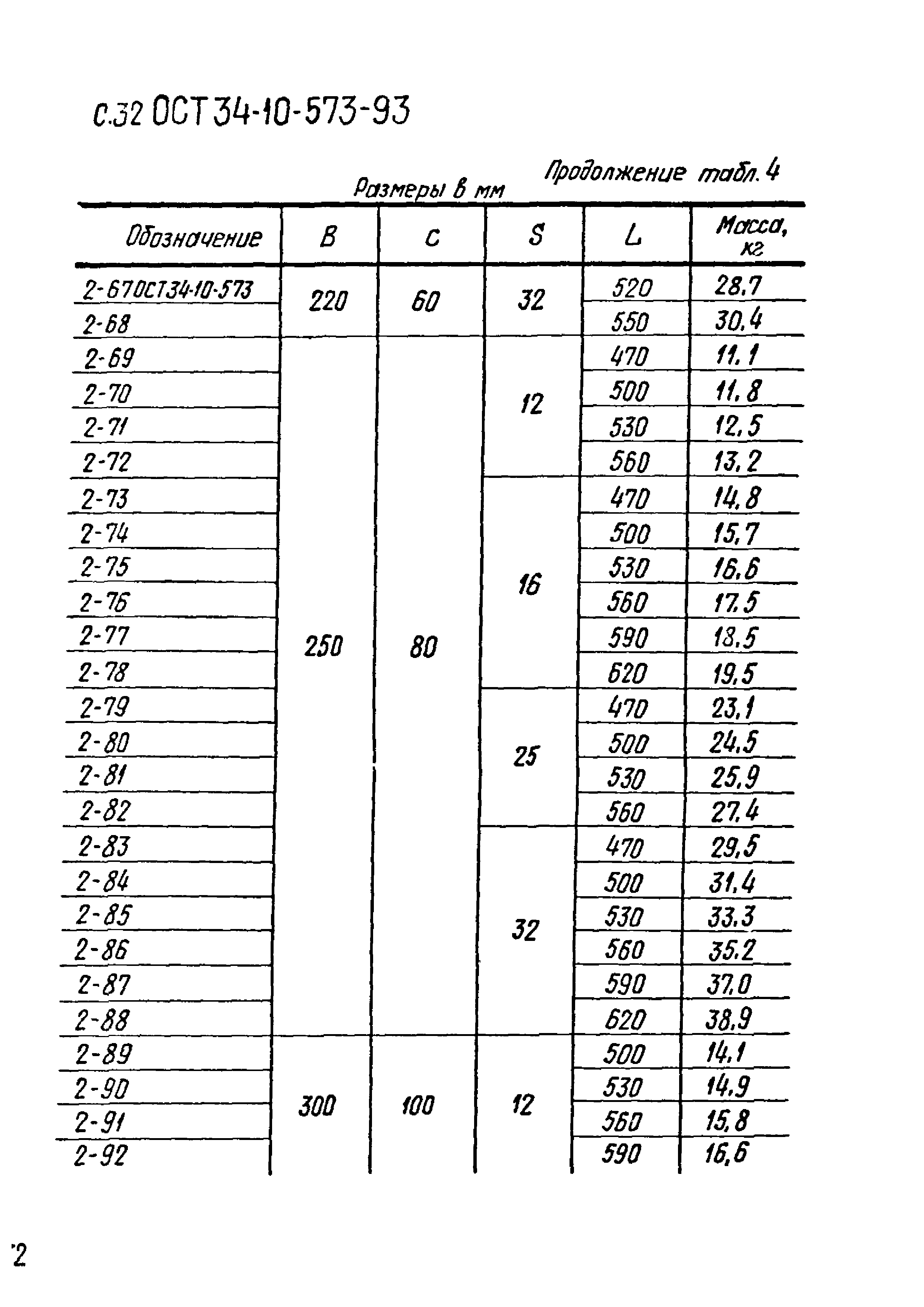 ОСТ 34-10-573-93