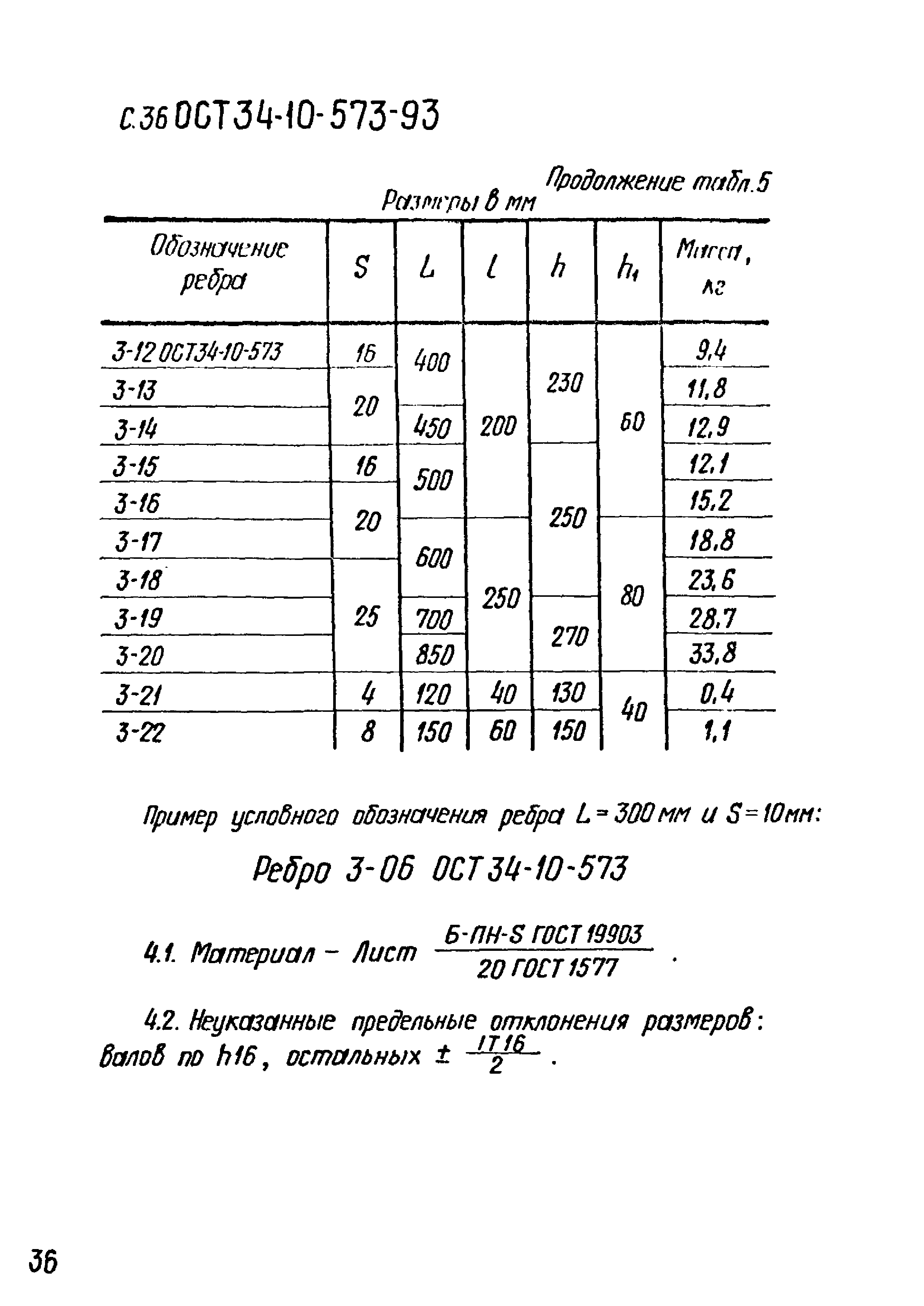 ОСТ 34-10-573-93