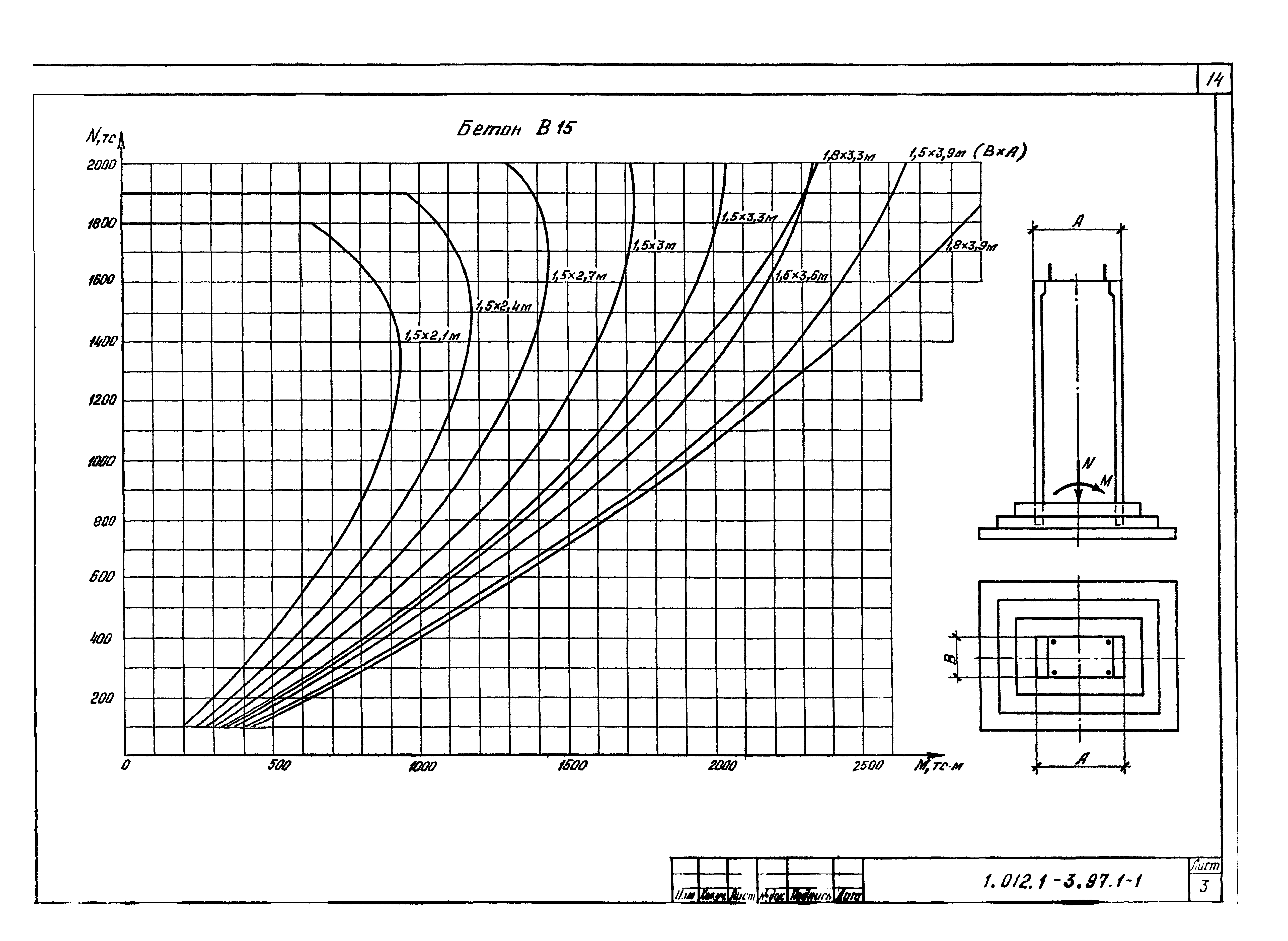 Серия 1.012.1-3.97