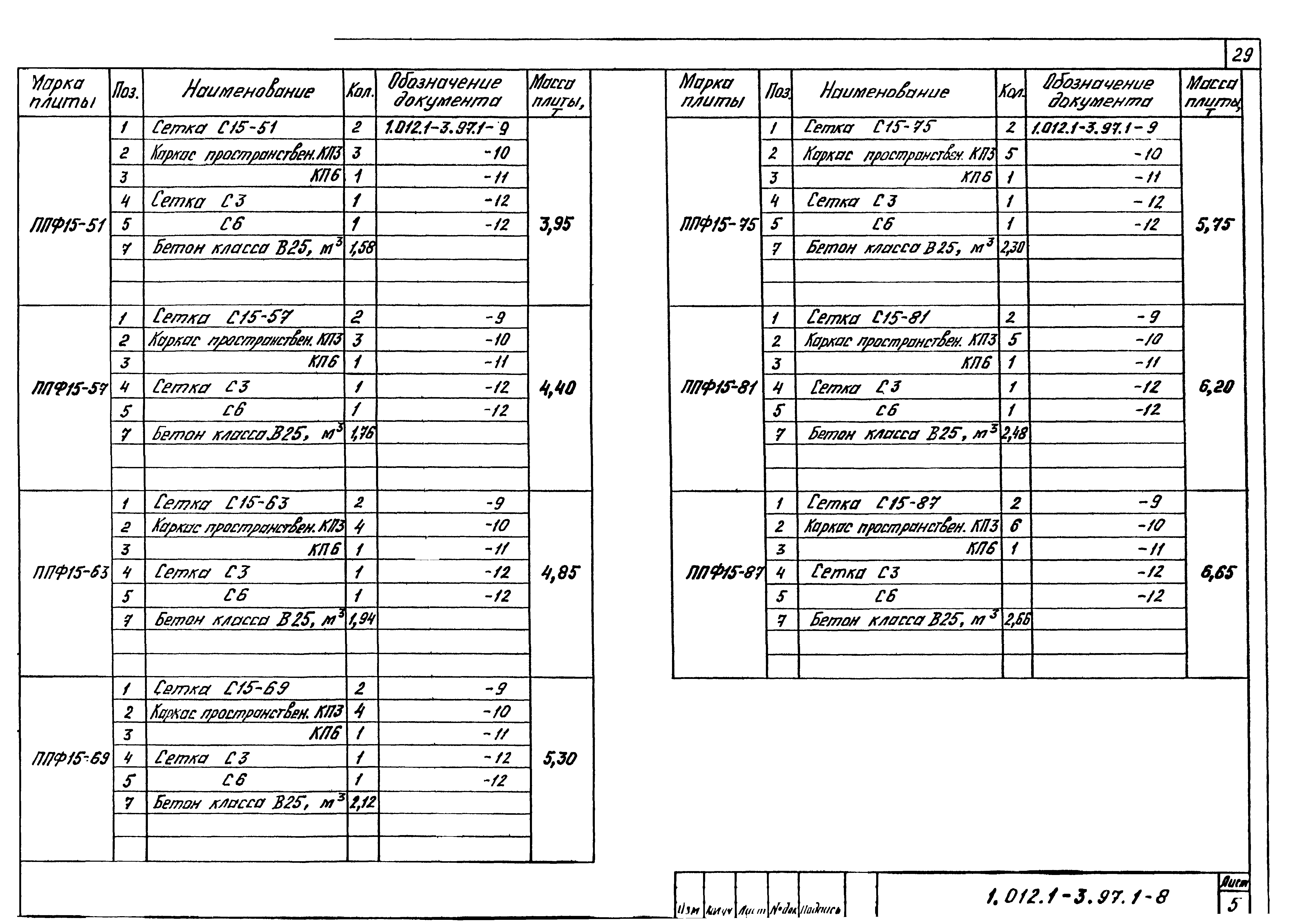 Серия 1.012.1-3.97