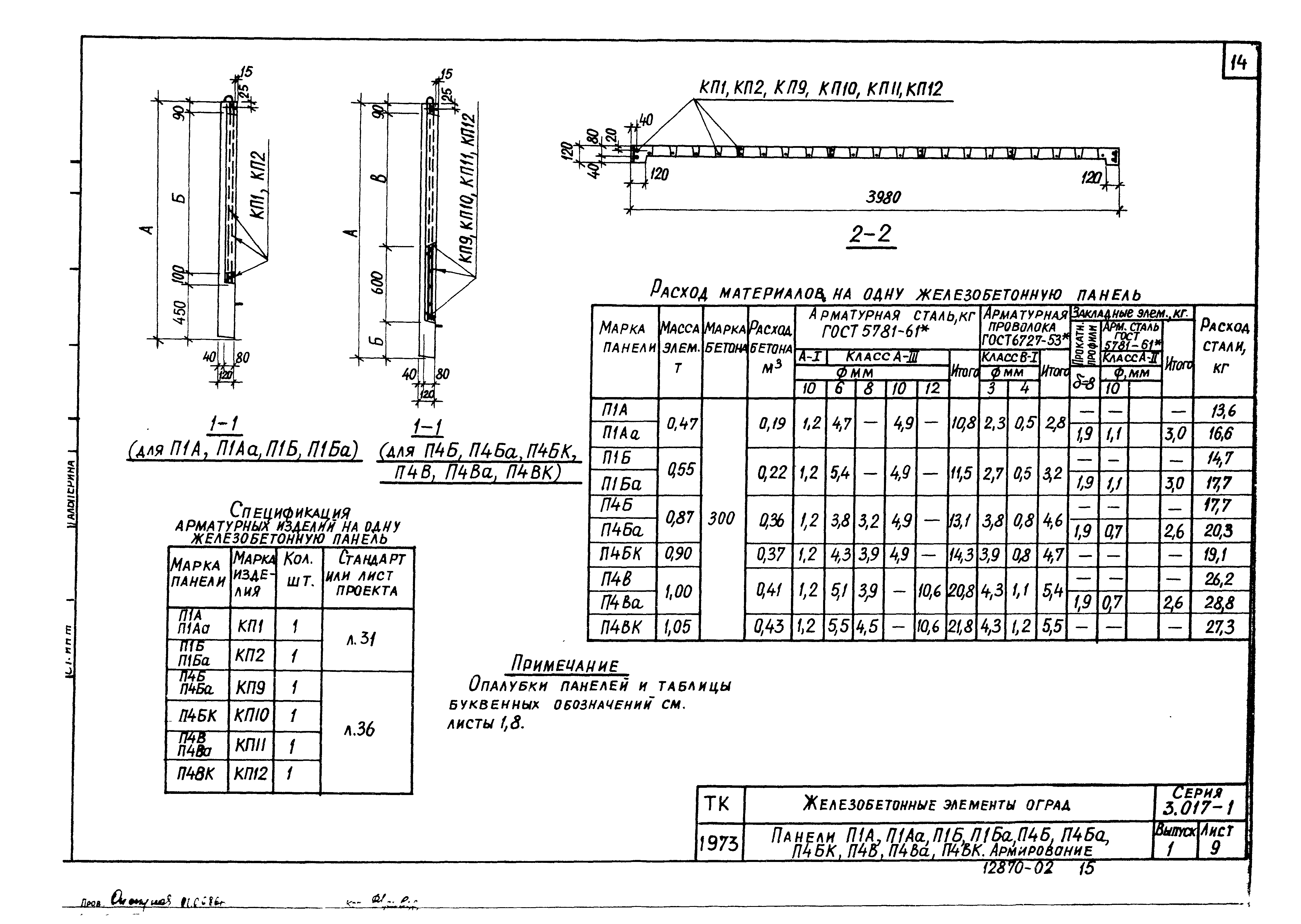 Серия 3.017-1