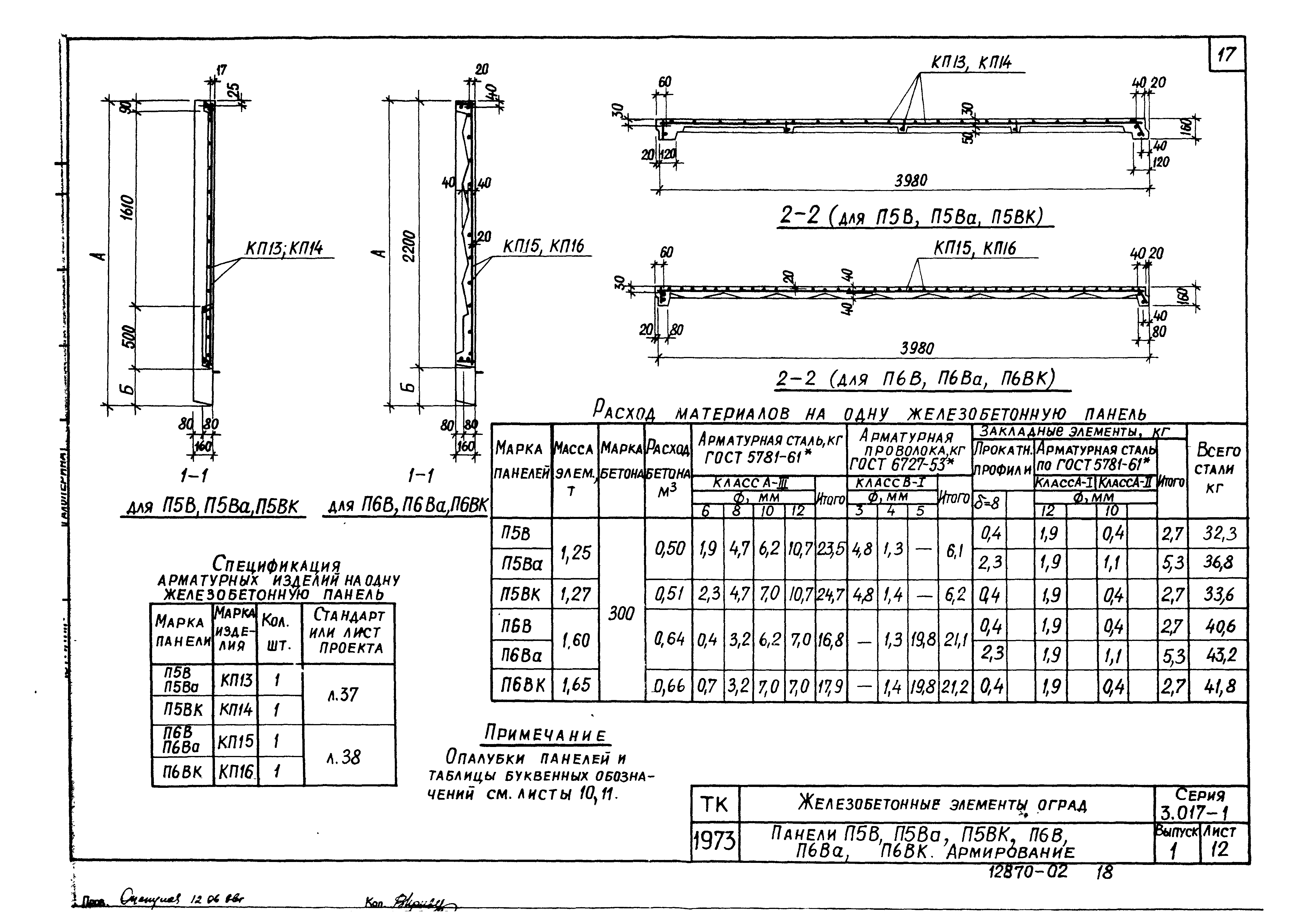 Серия 3.017-1