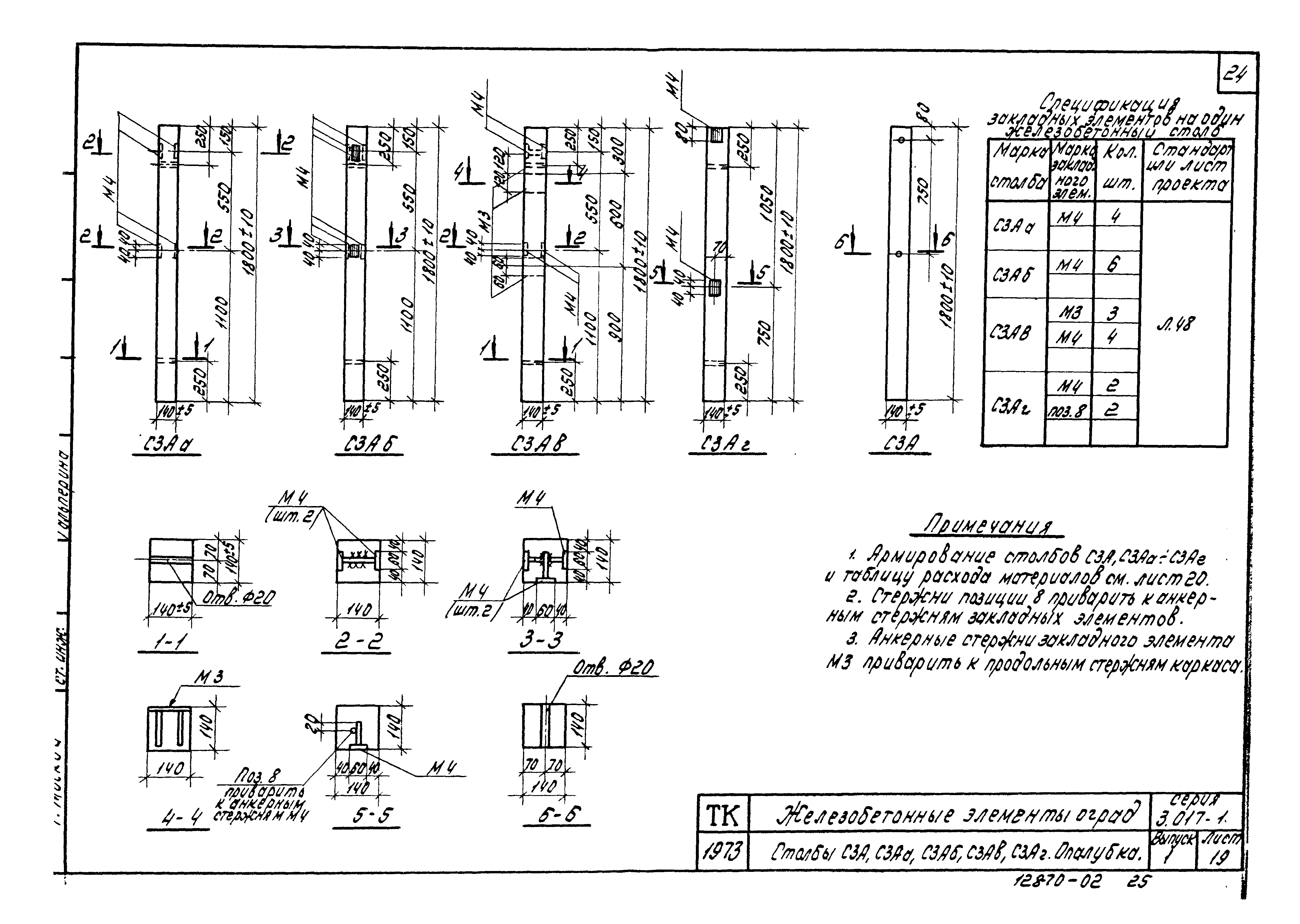 Серия 3.017-1