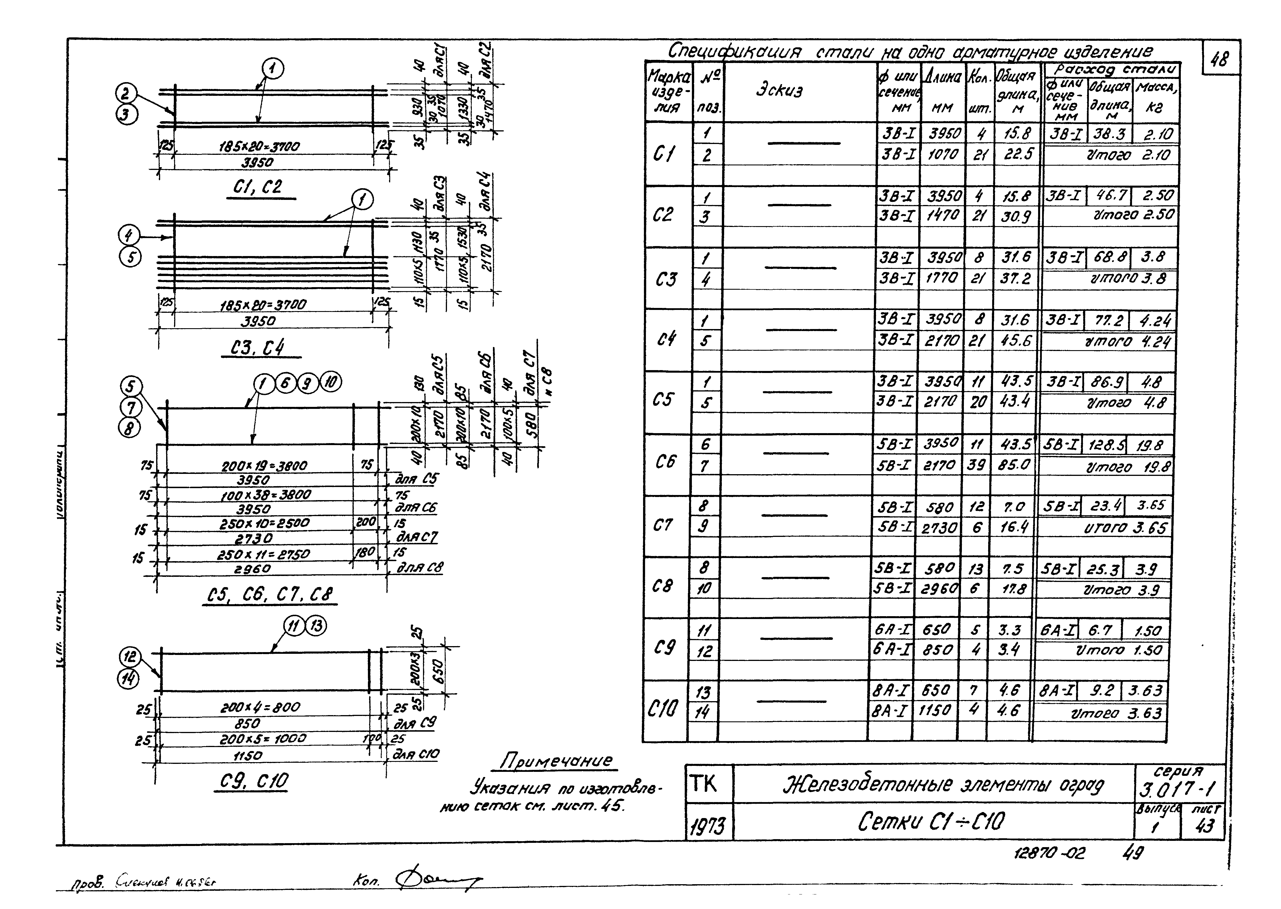 Серия 3.017-1