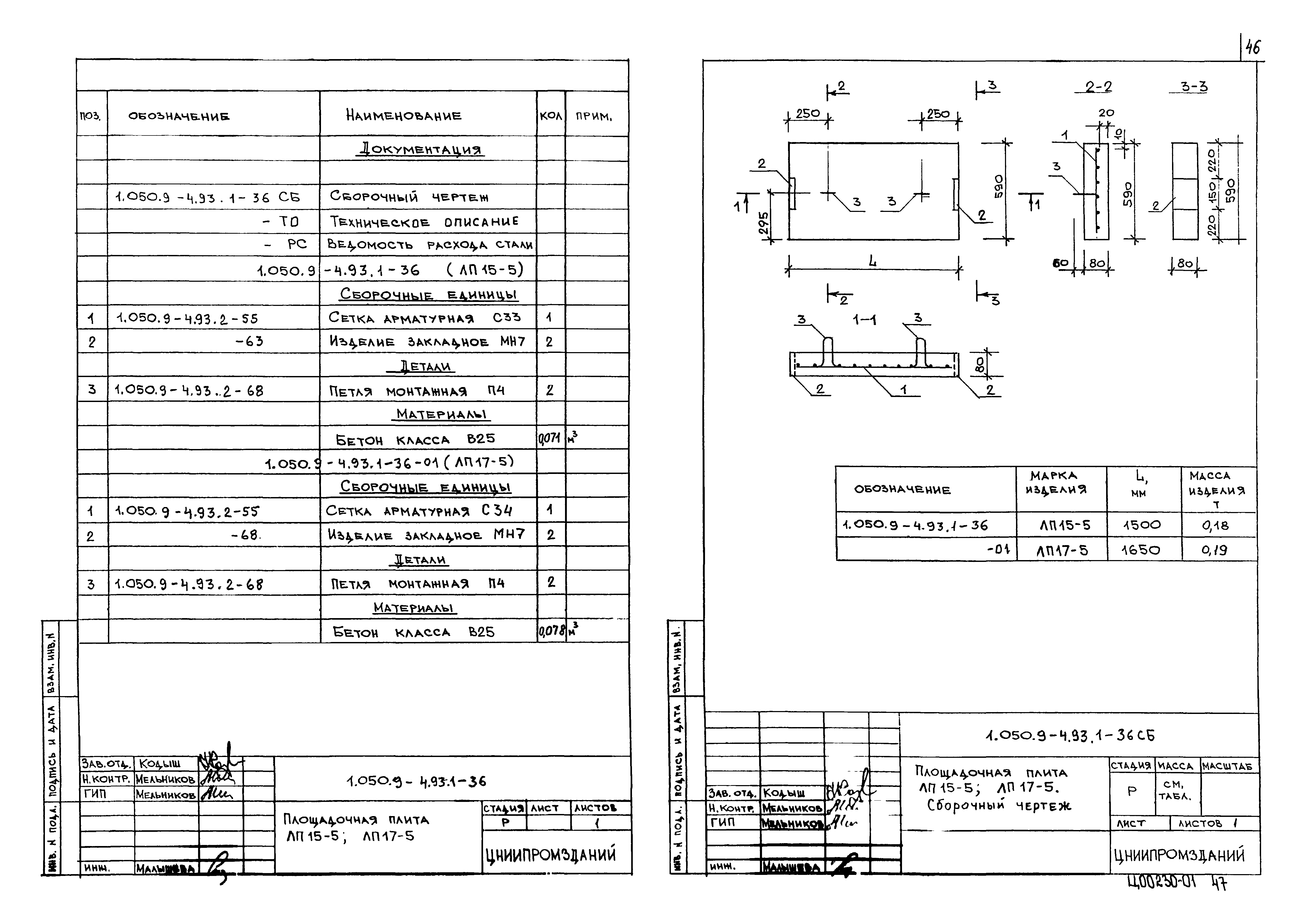 Серия 1.050.9-4.93