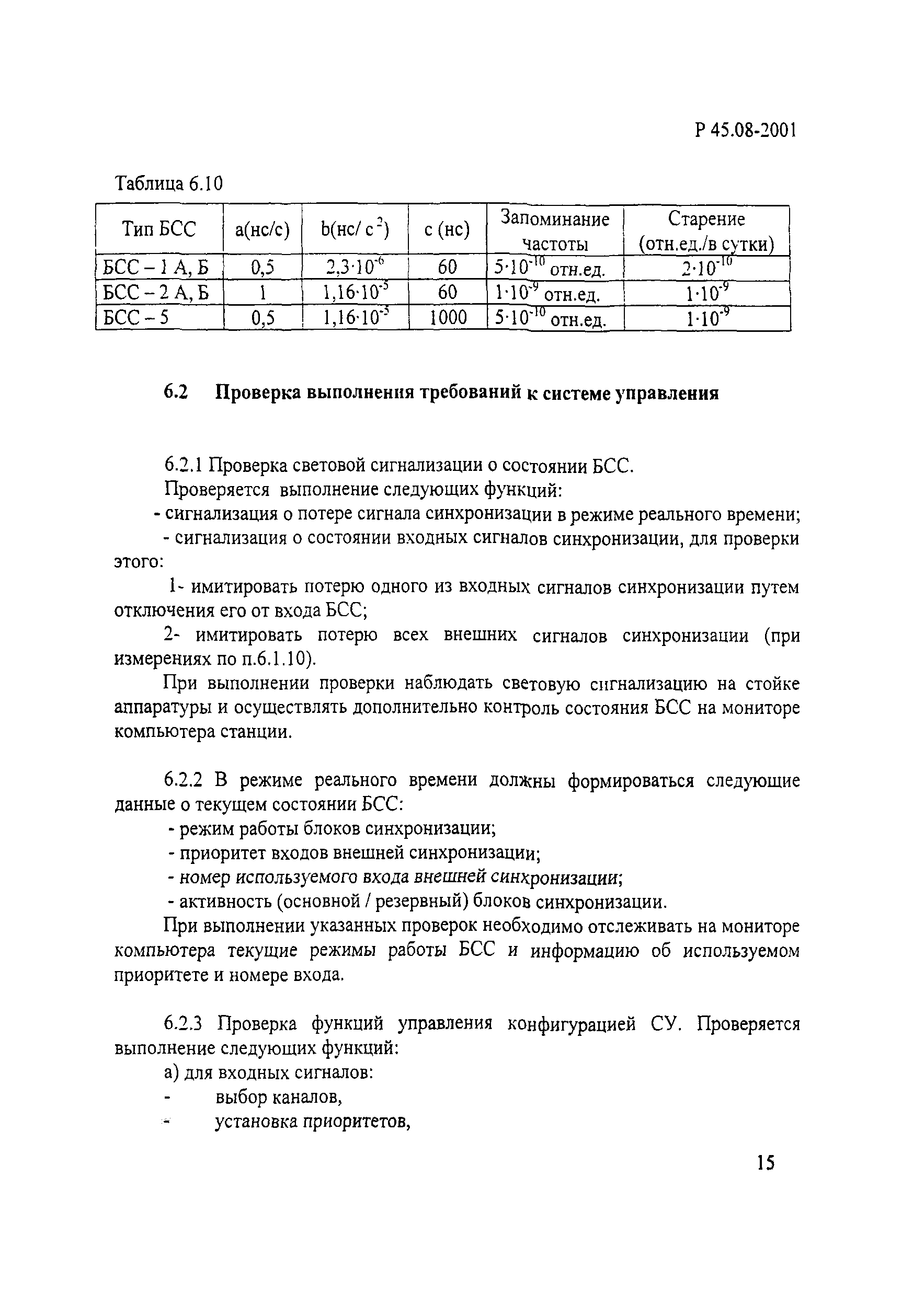 Р 45.08-2001