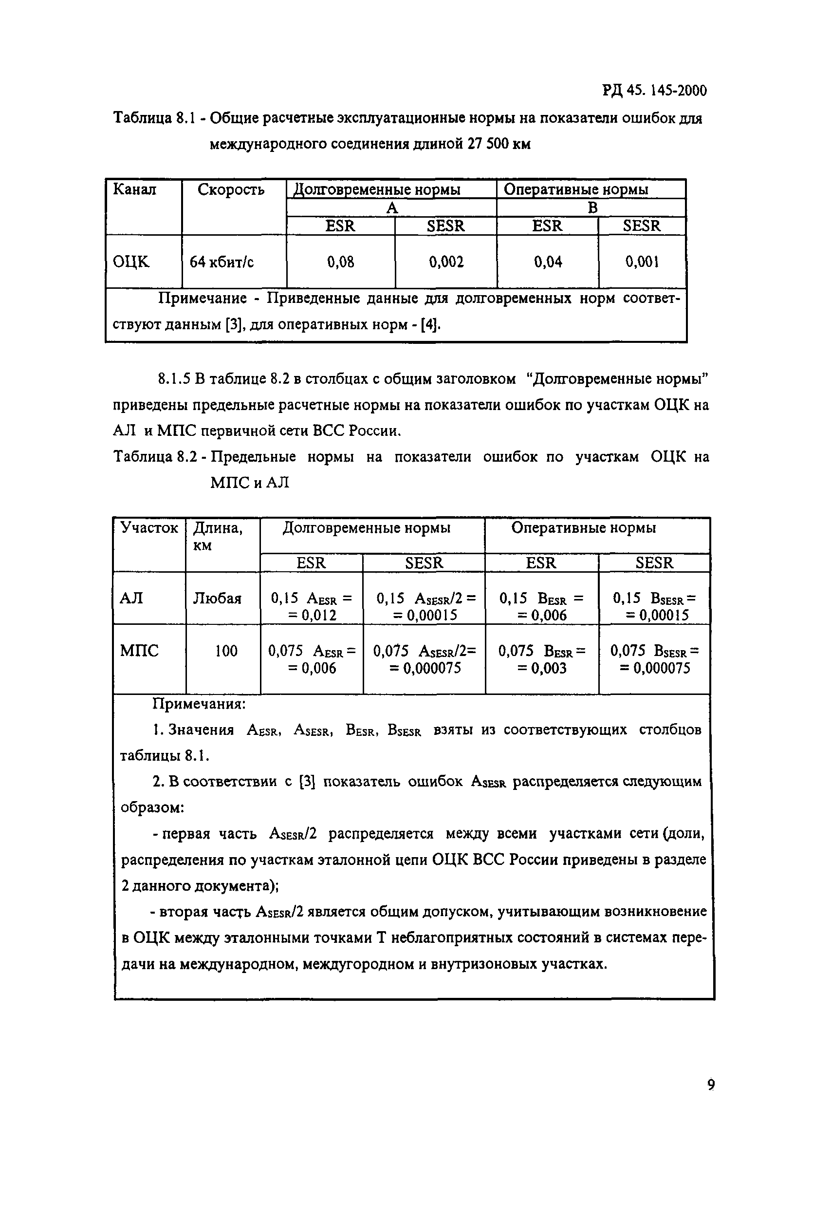 РД 45.145-2000