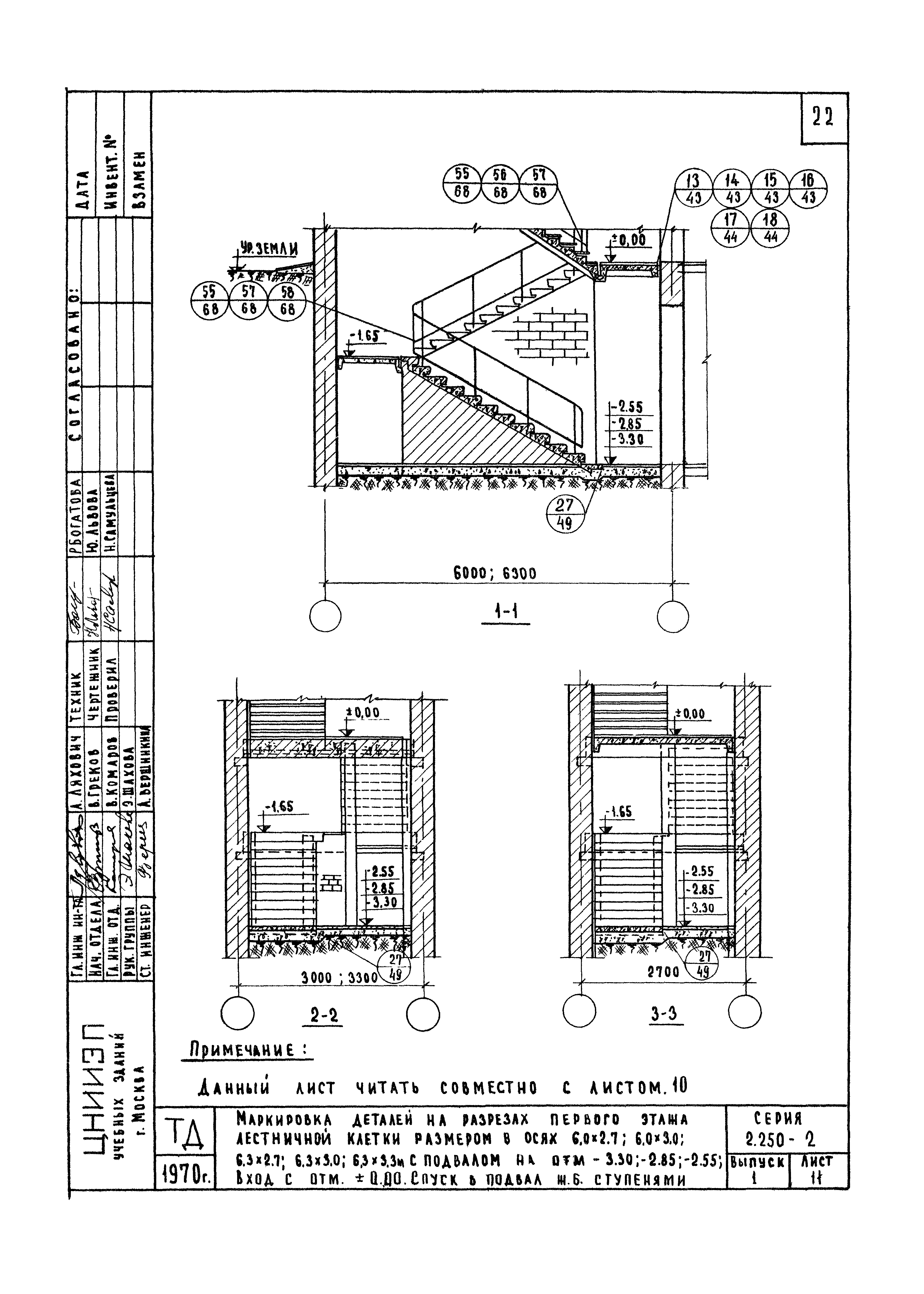 Серия 2.250-2