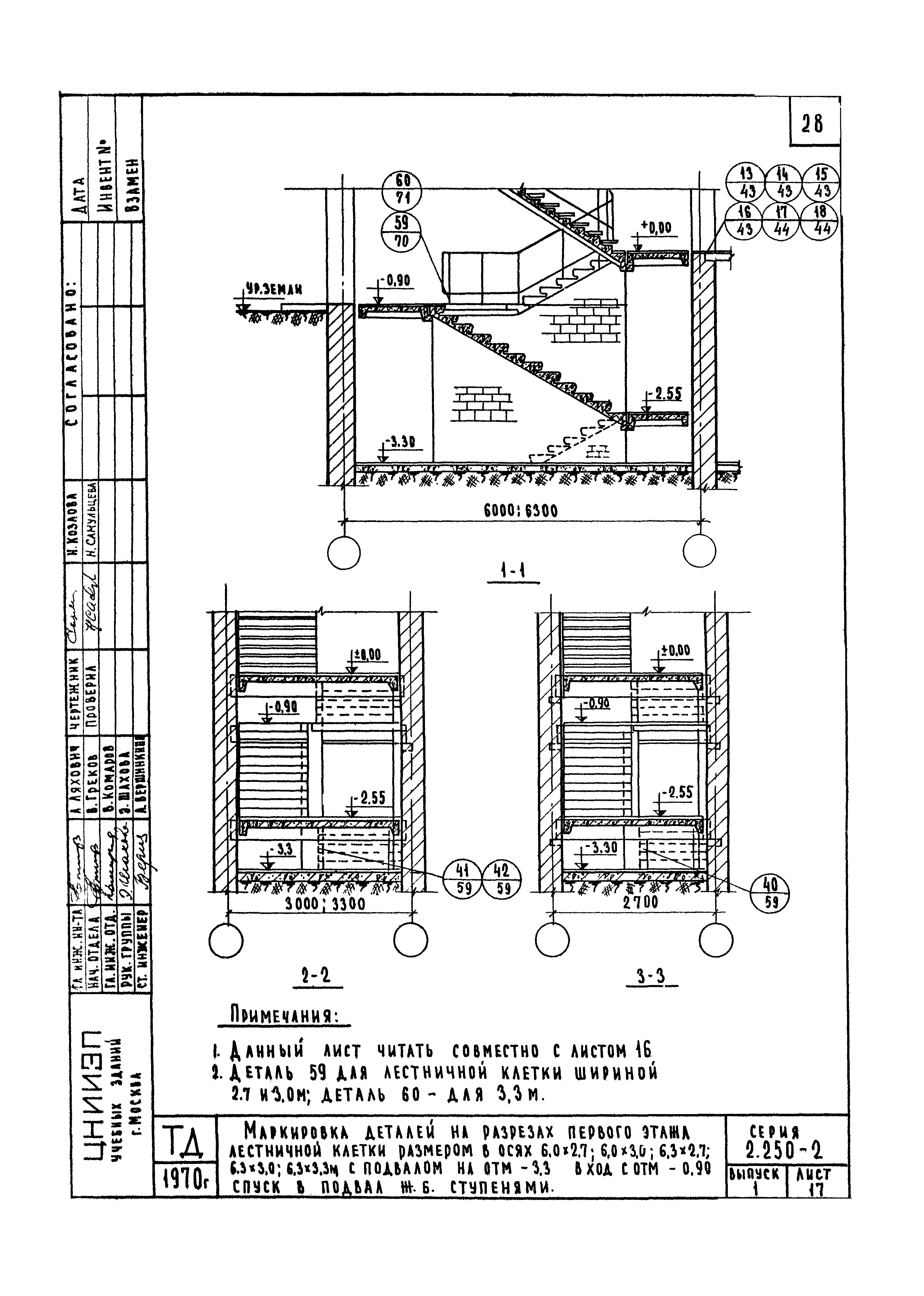 Серия 2.250-2