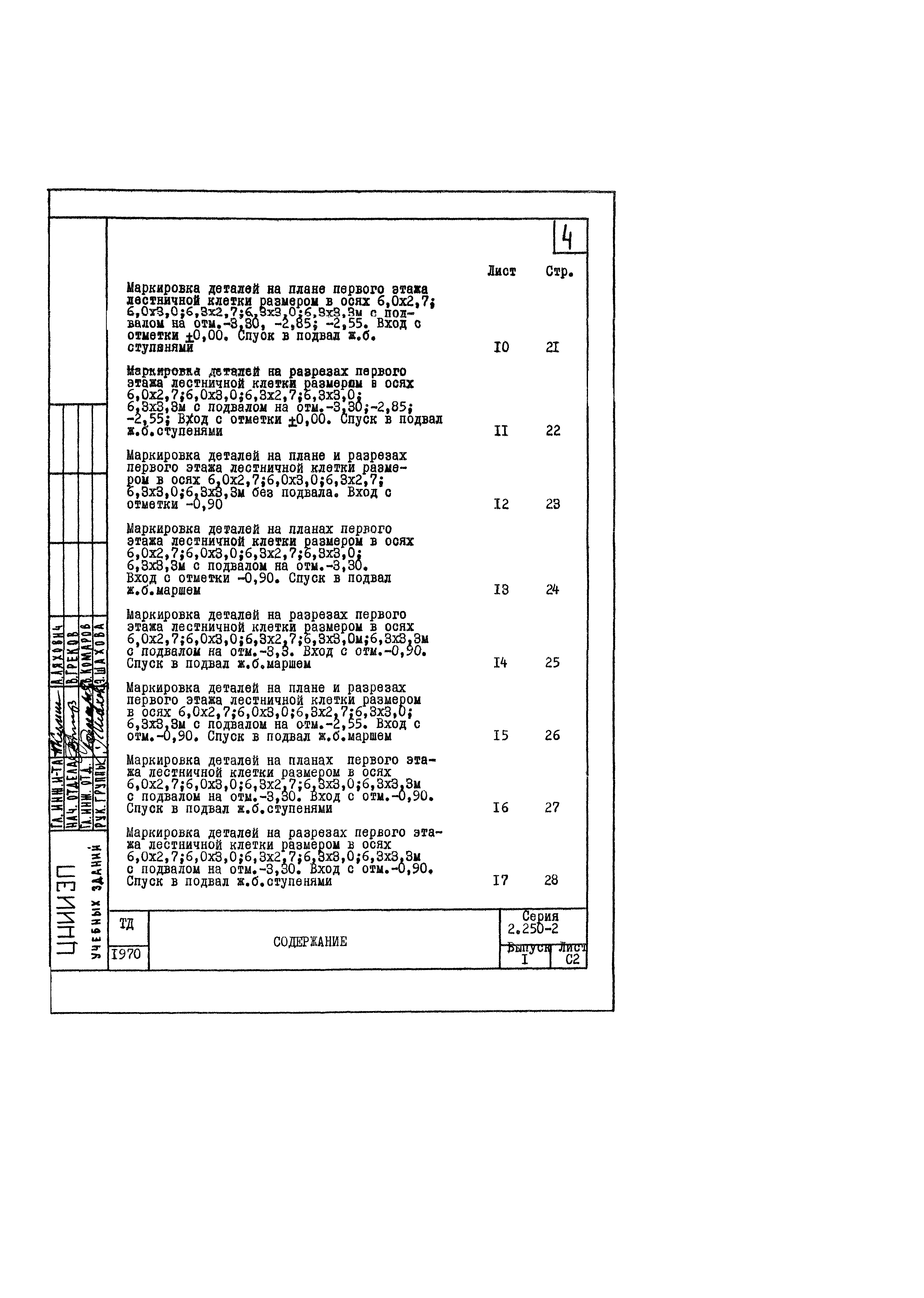 Серия 2.250-2