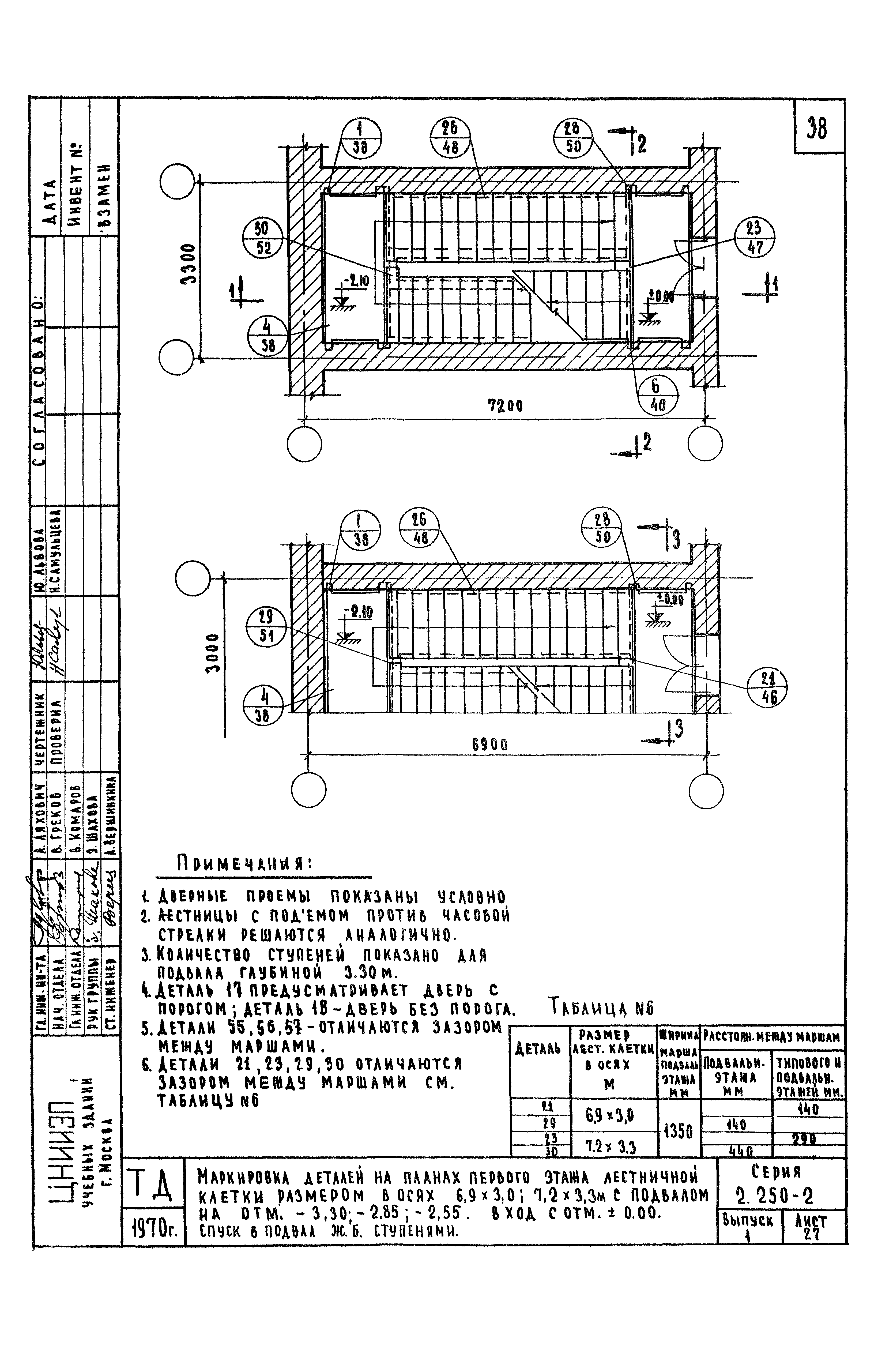 Серия 2.250-2