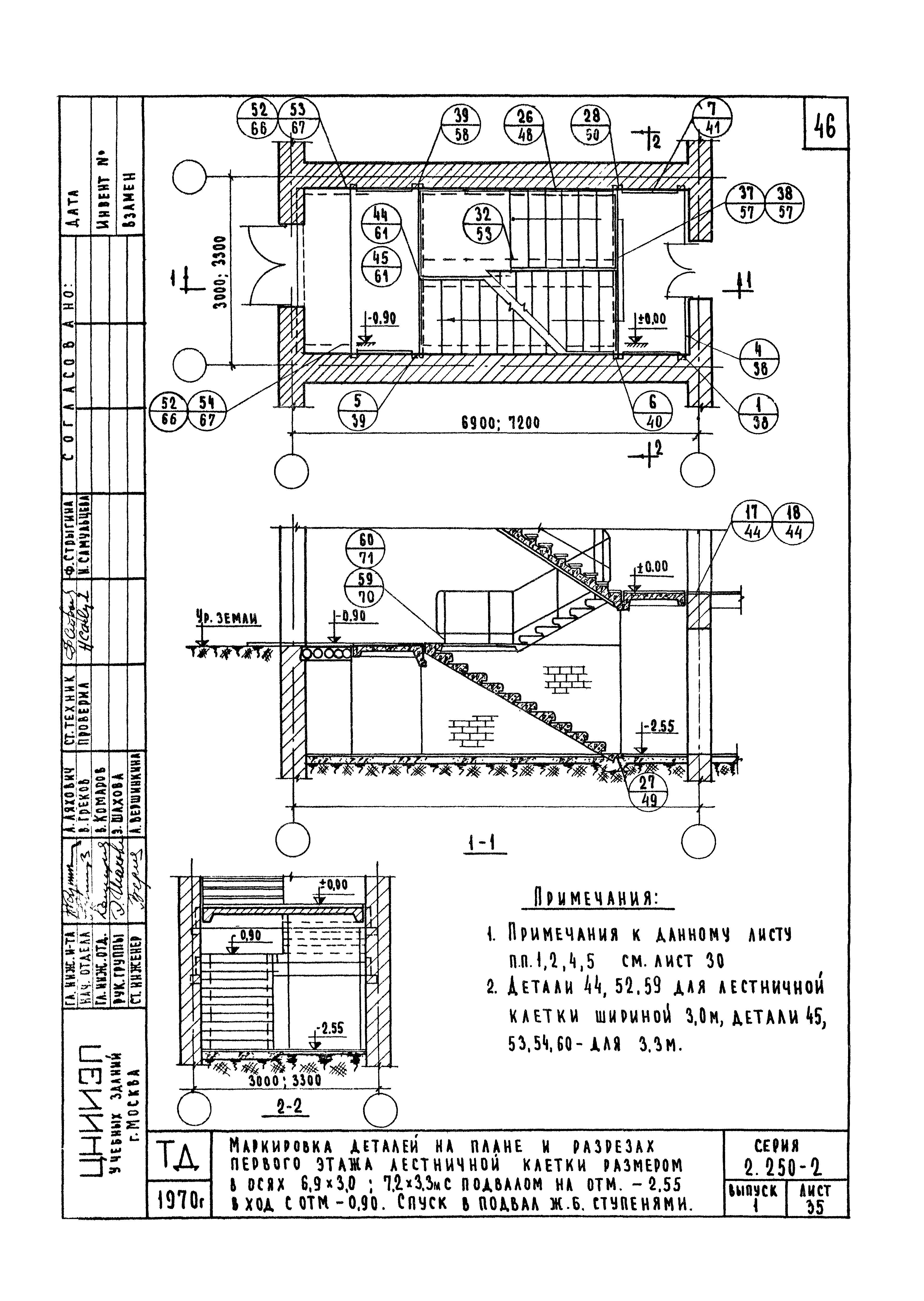 Серия 2.250-2