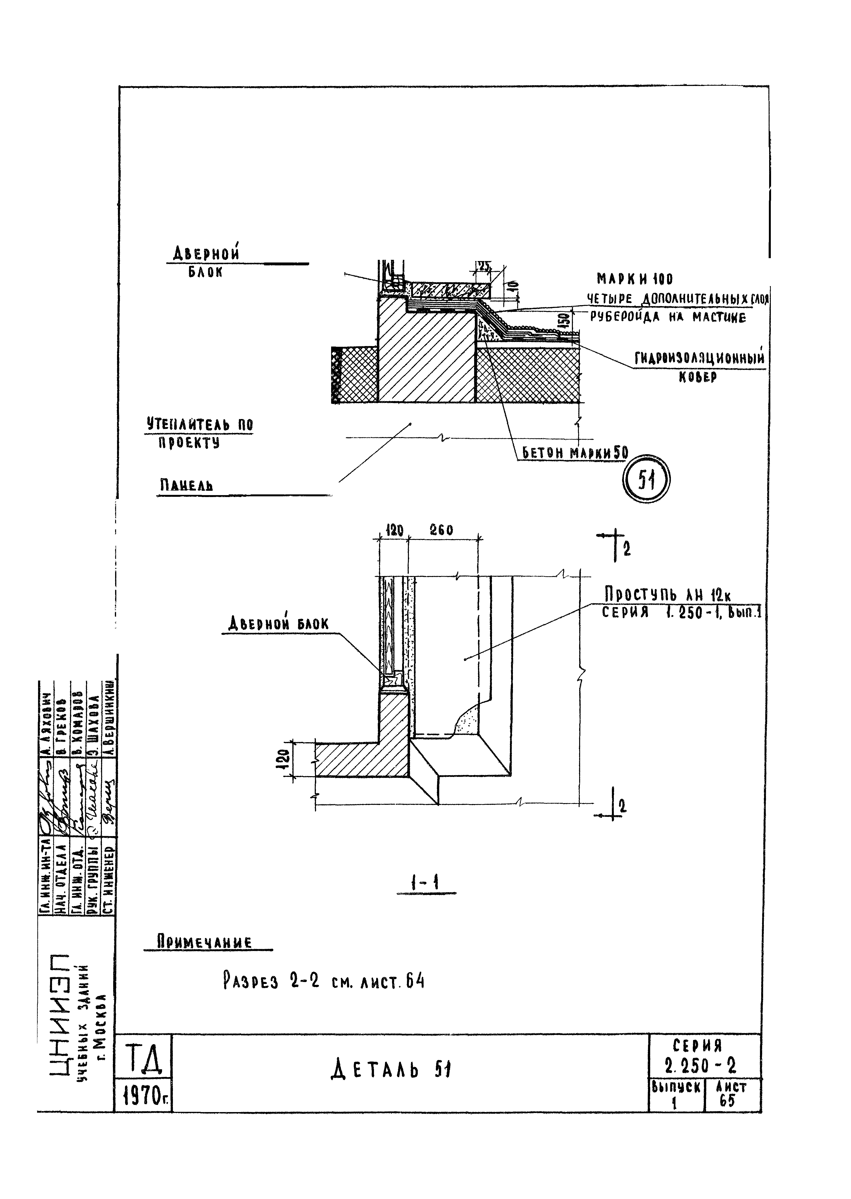 Серия 2.250-2