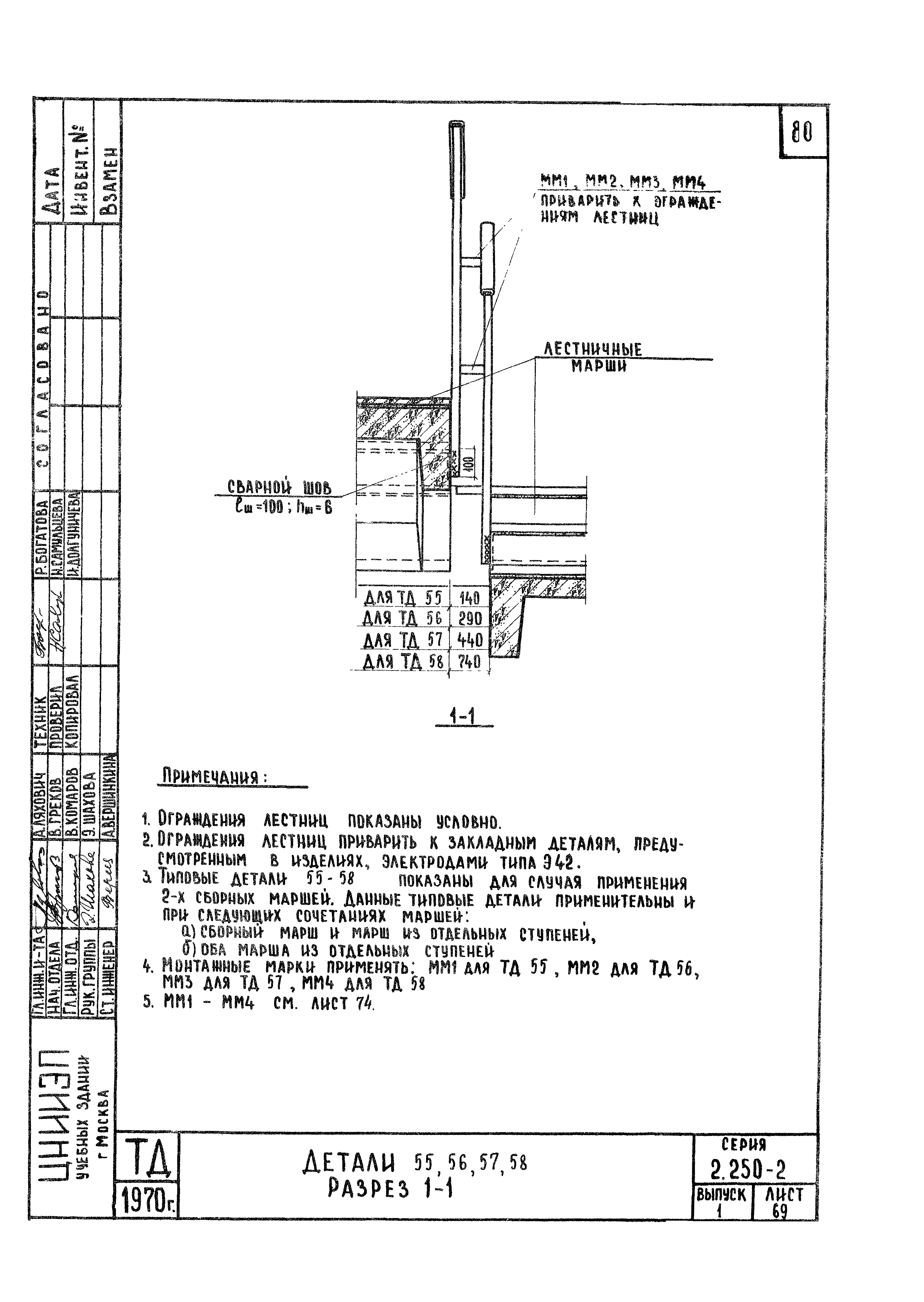 Серия 2.250-2