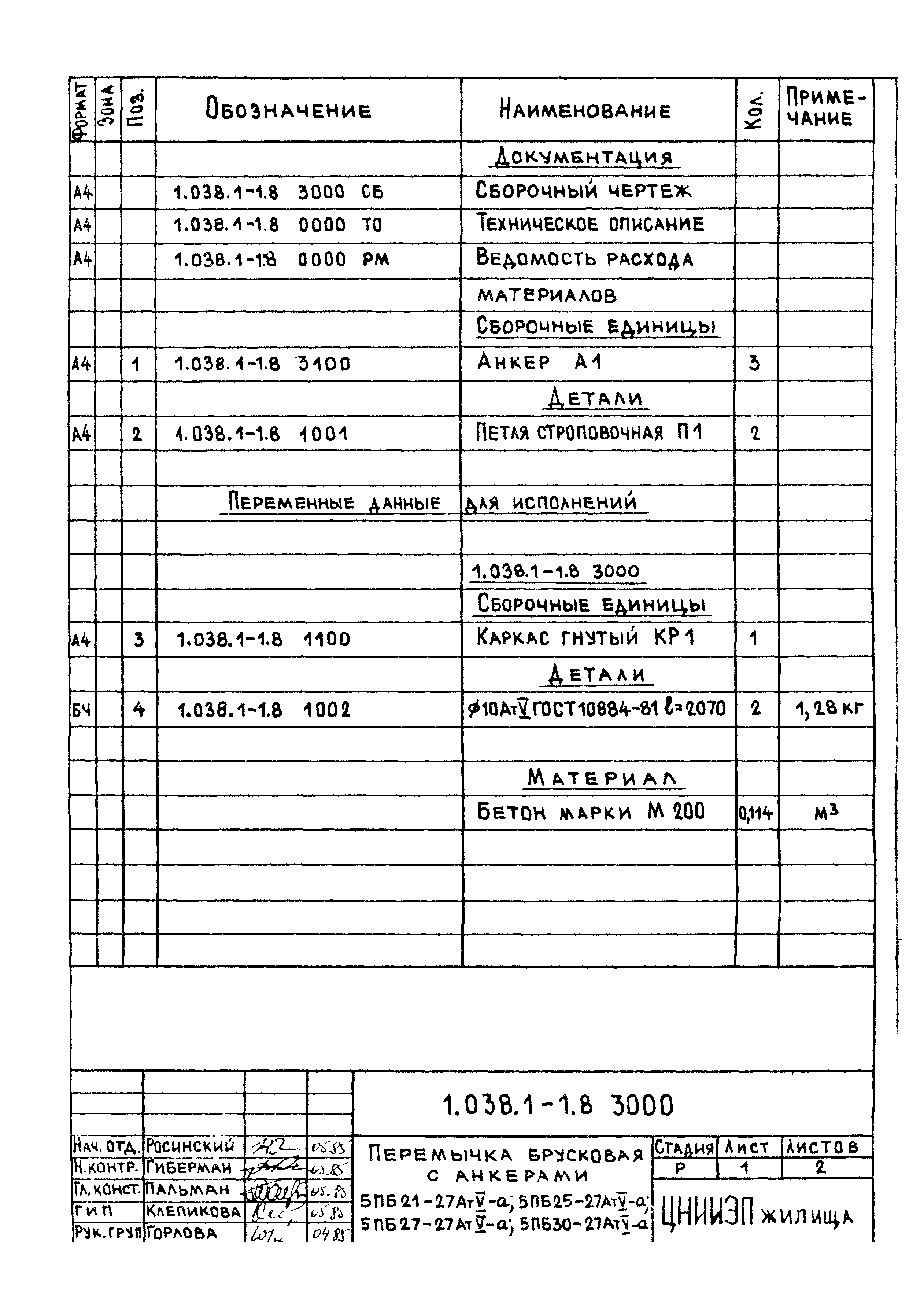 Серия 1.038.1-1