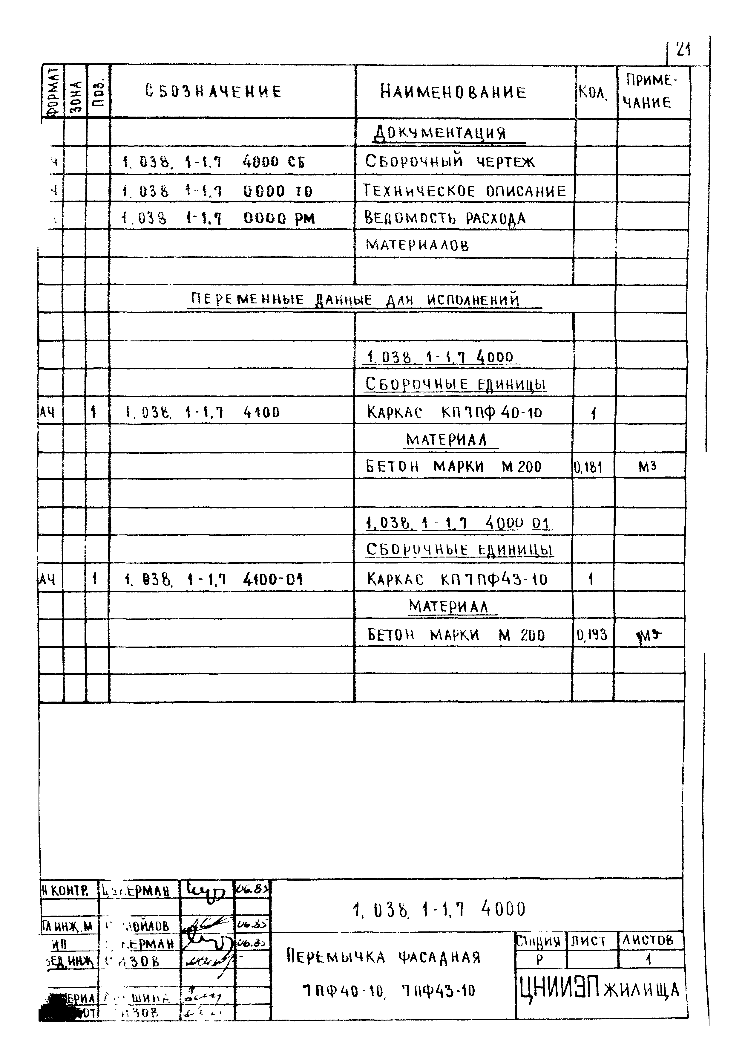 Серия 1.038.1-1