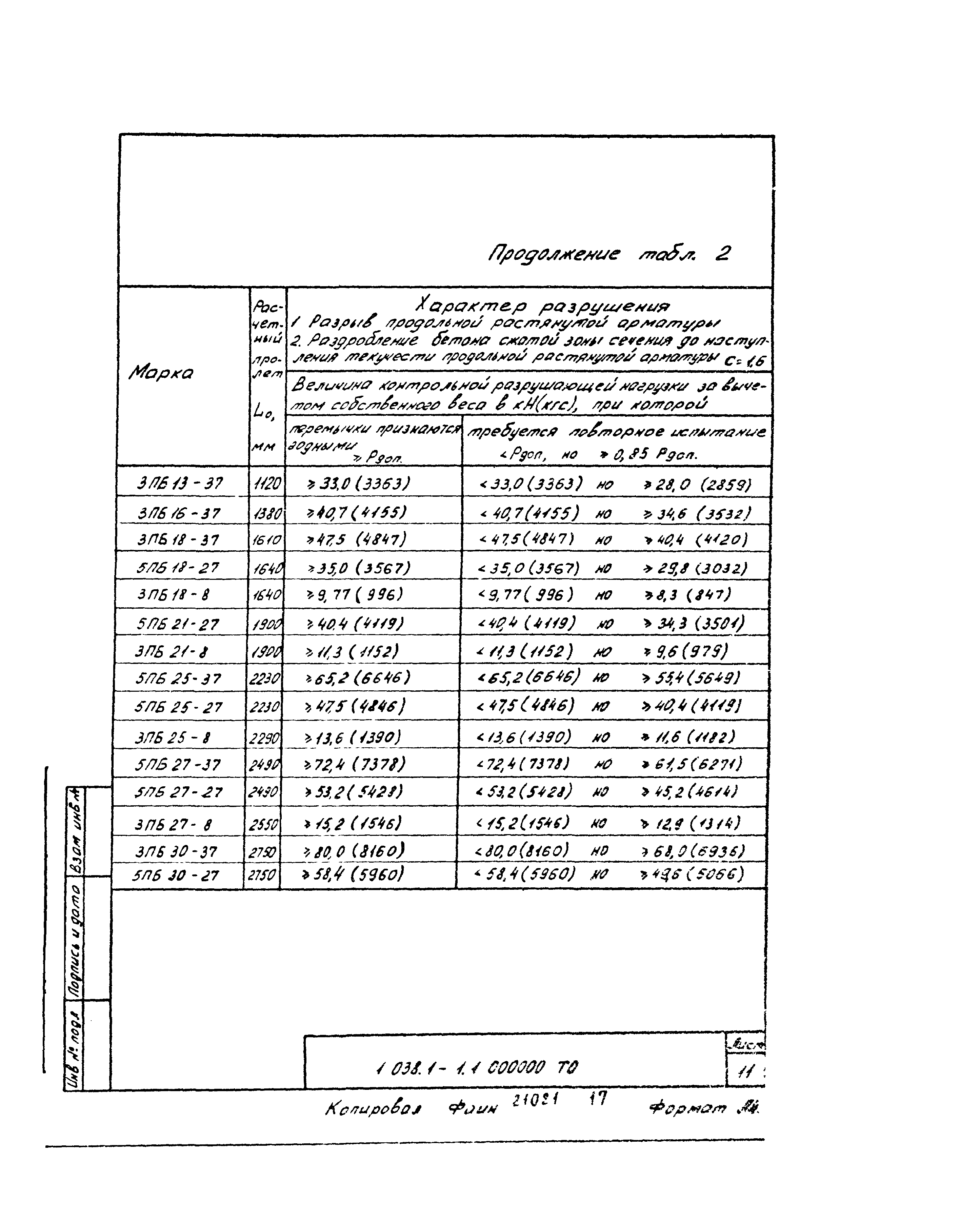 Серия 1.038.1-1