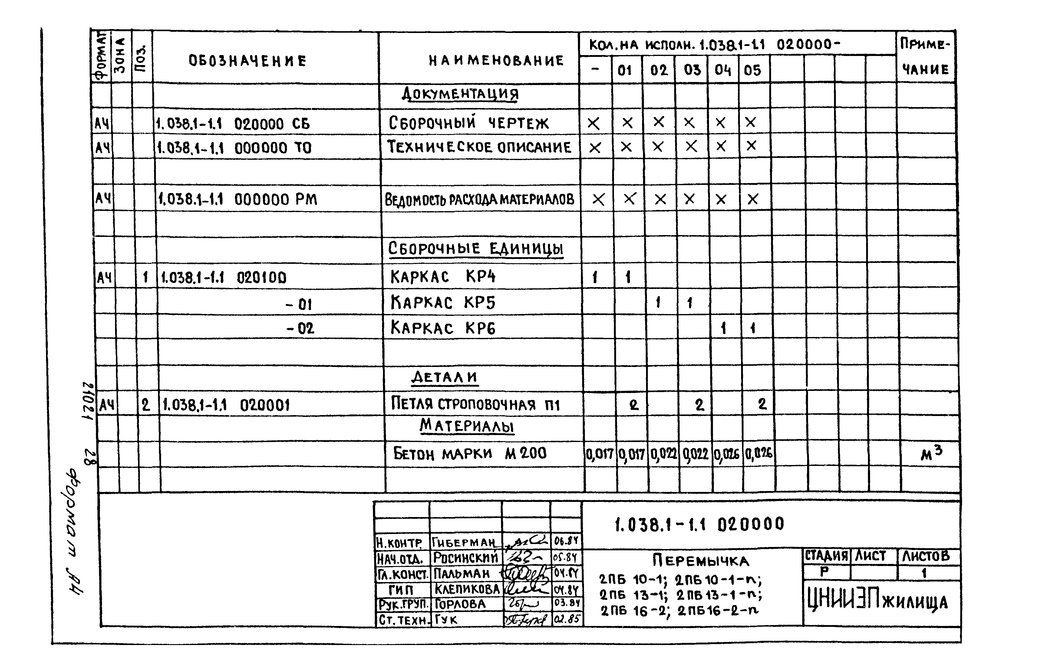 Серия 1.038.1-1