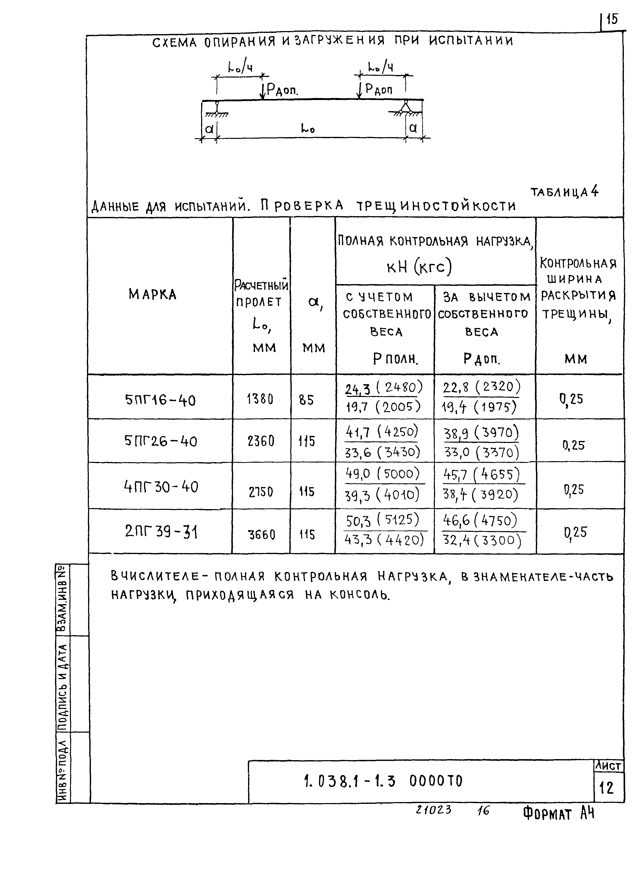 Серия 1.038.1-1