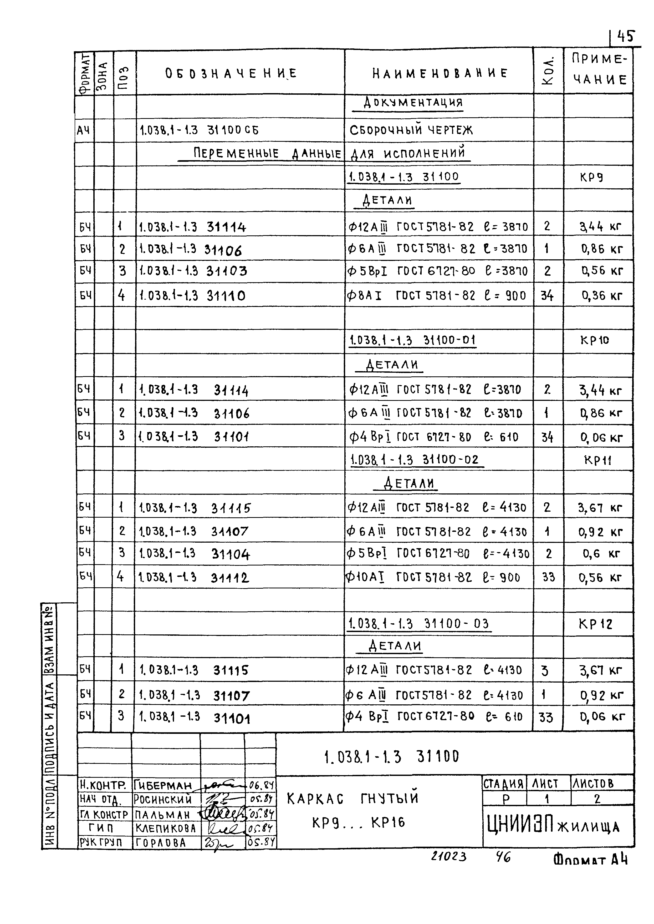 Серия 1.038.1-1