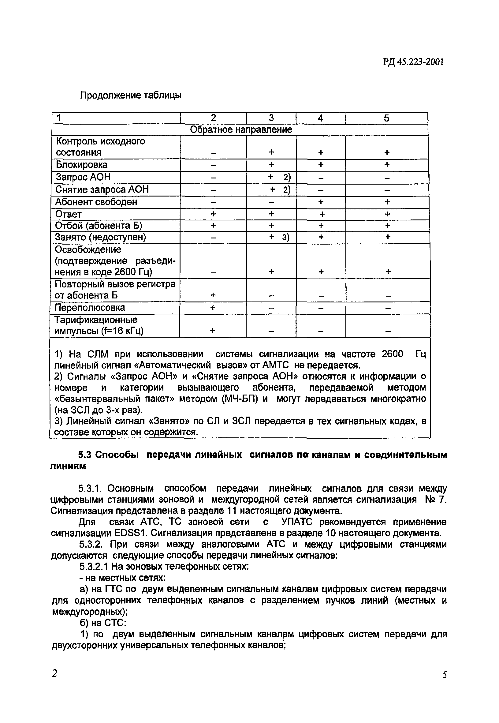 РД 45.223-2001