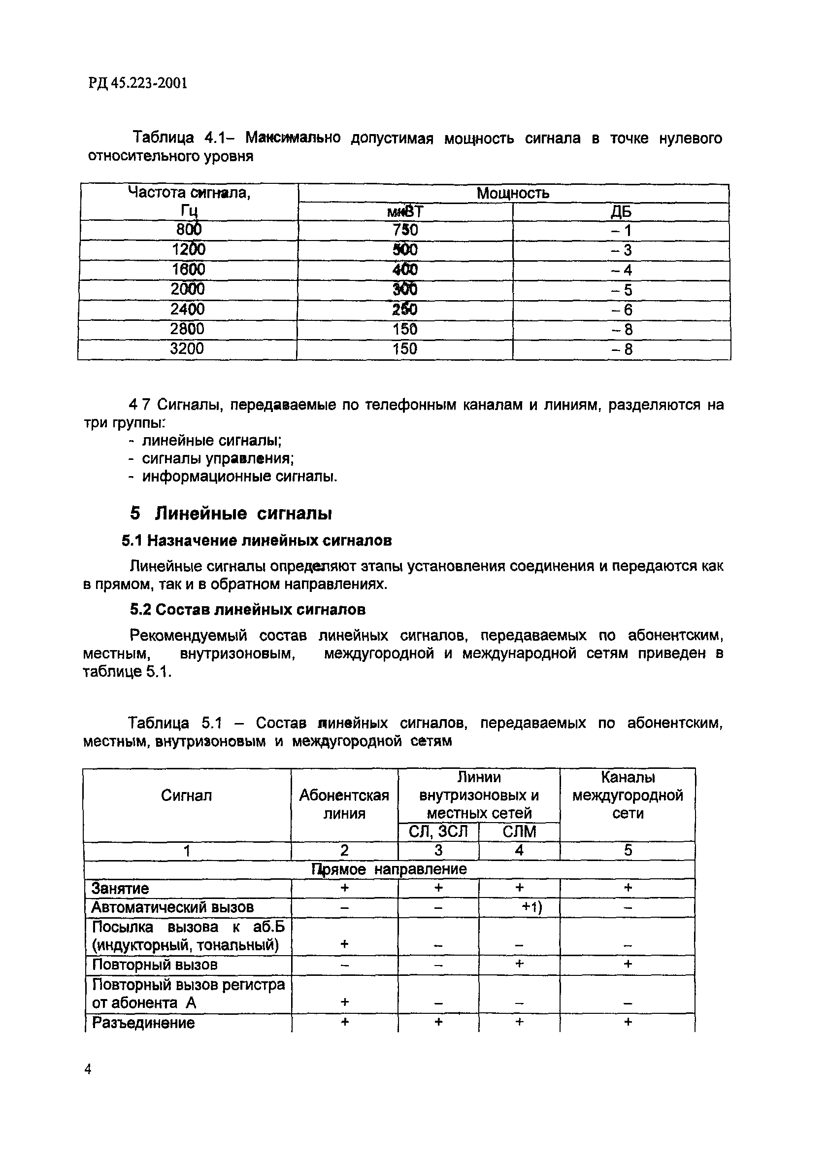 РД 45.223-2001