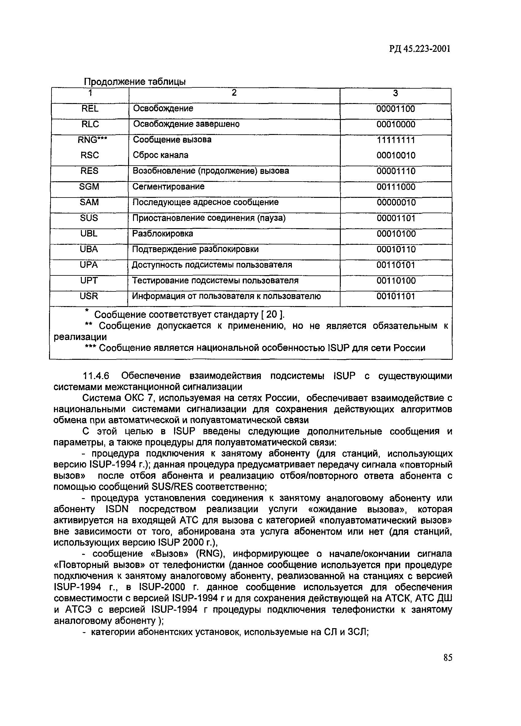 РД 45.223-2001