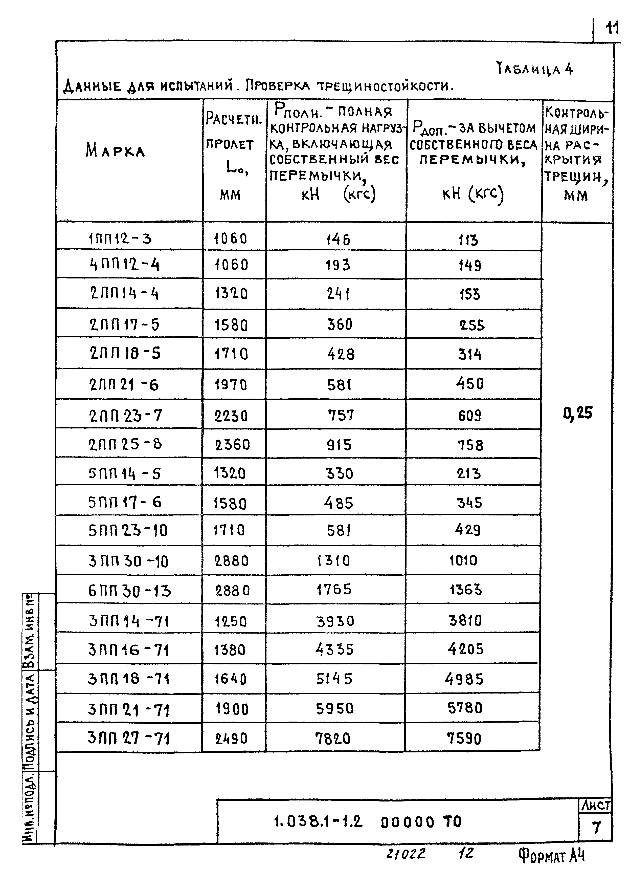 Серия 1.038.1-1