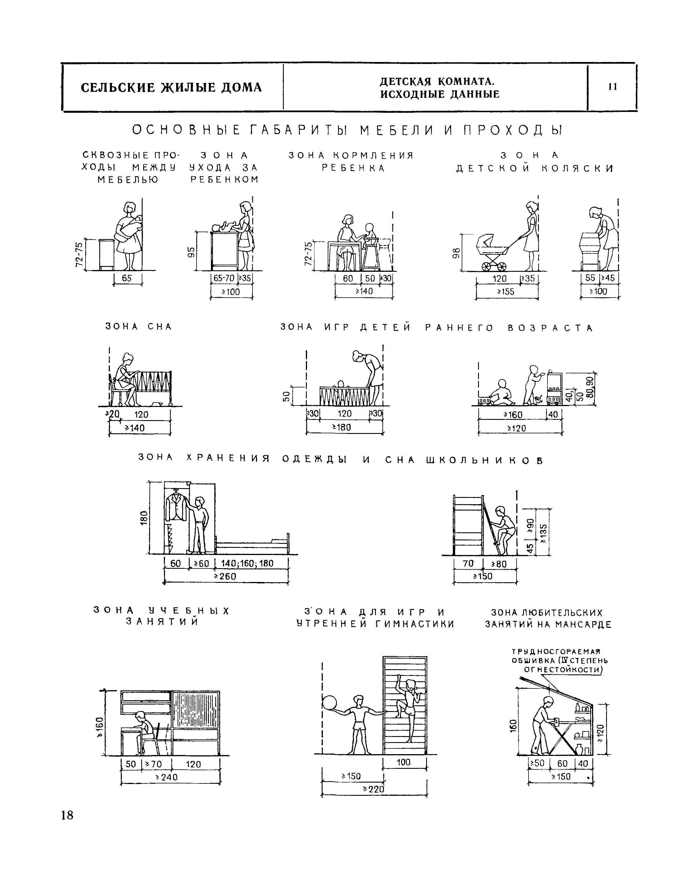 НП 1.5-75