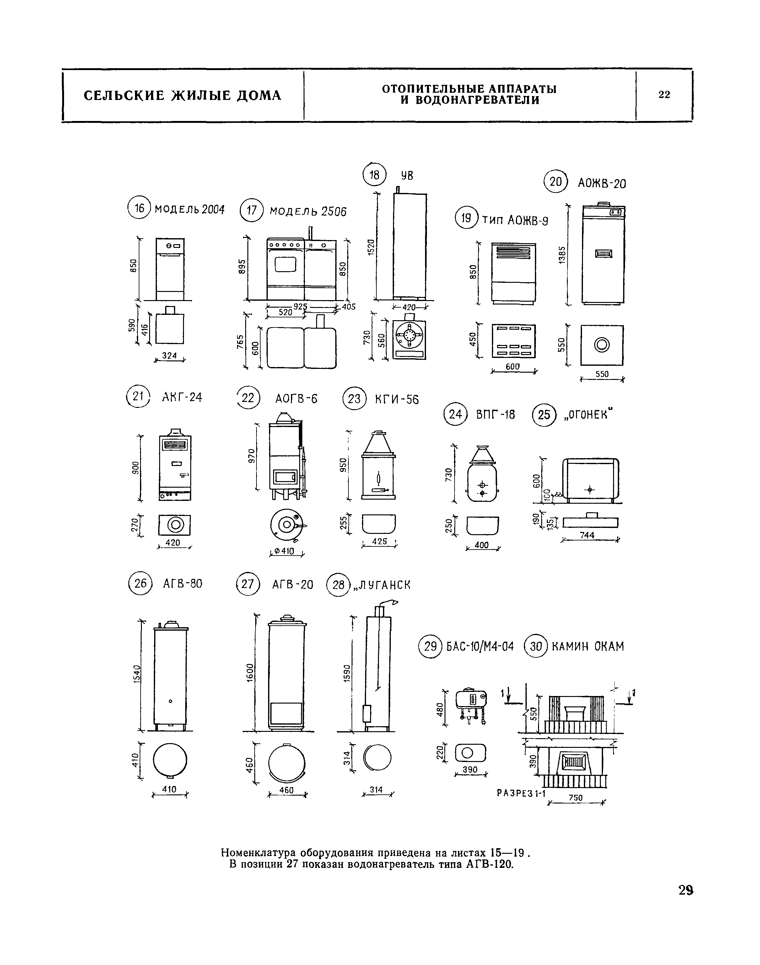 НП 1.5-75