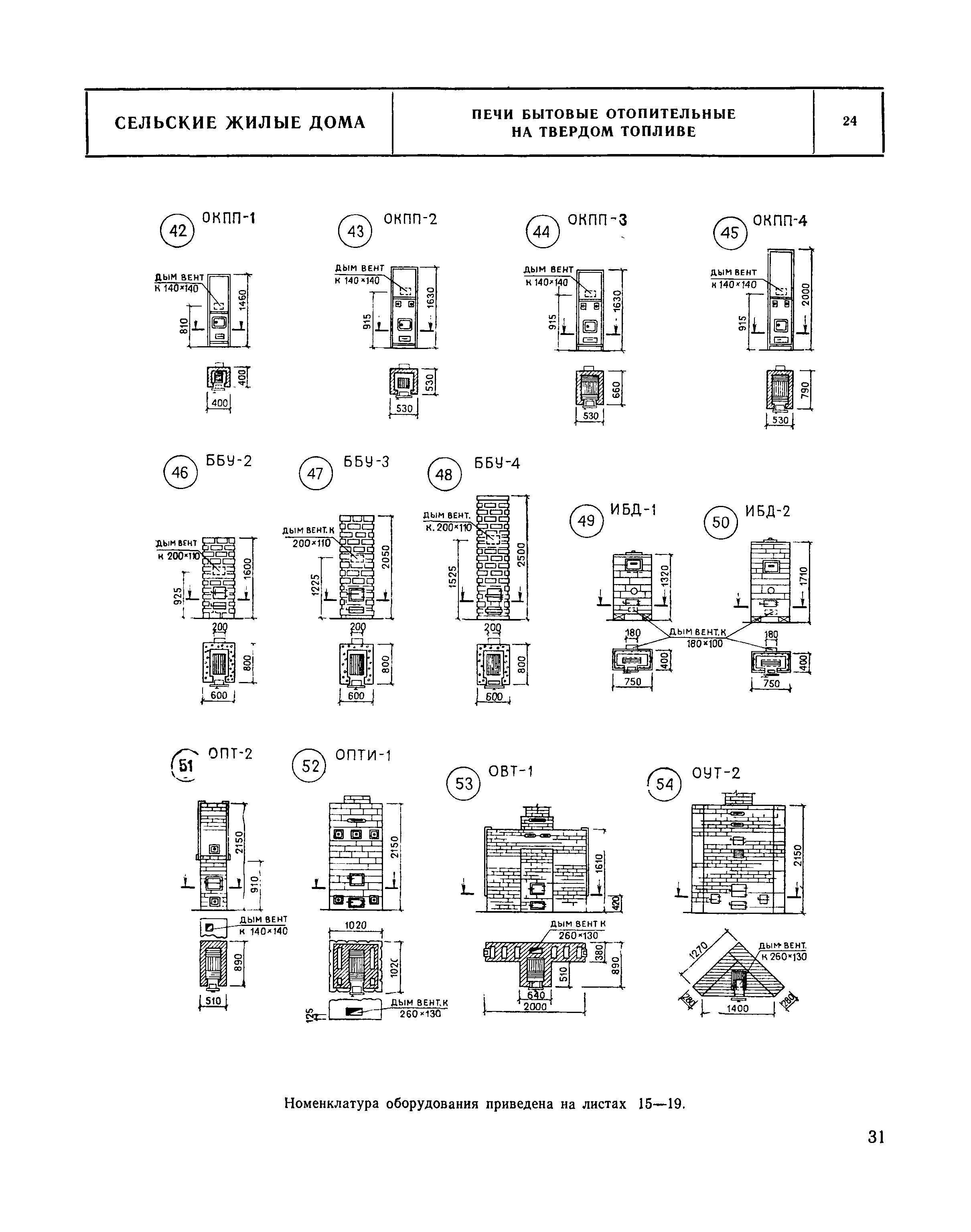 НП 1.5-75