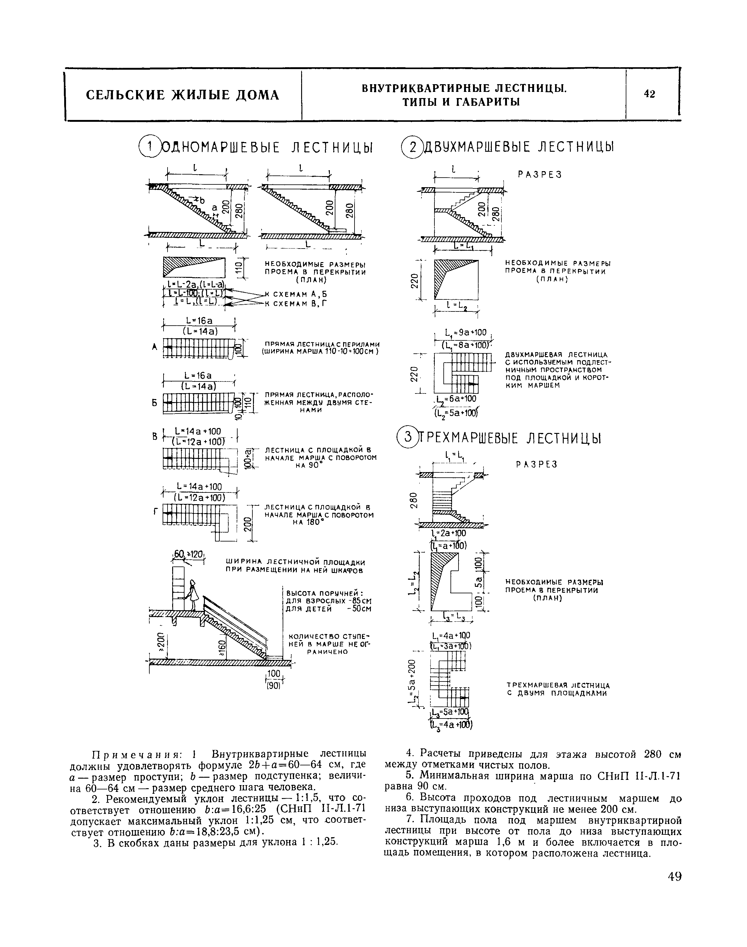 НП 1.5-75