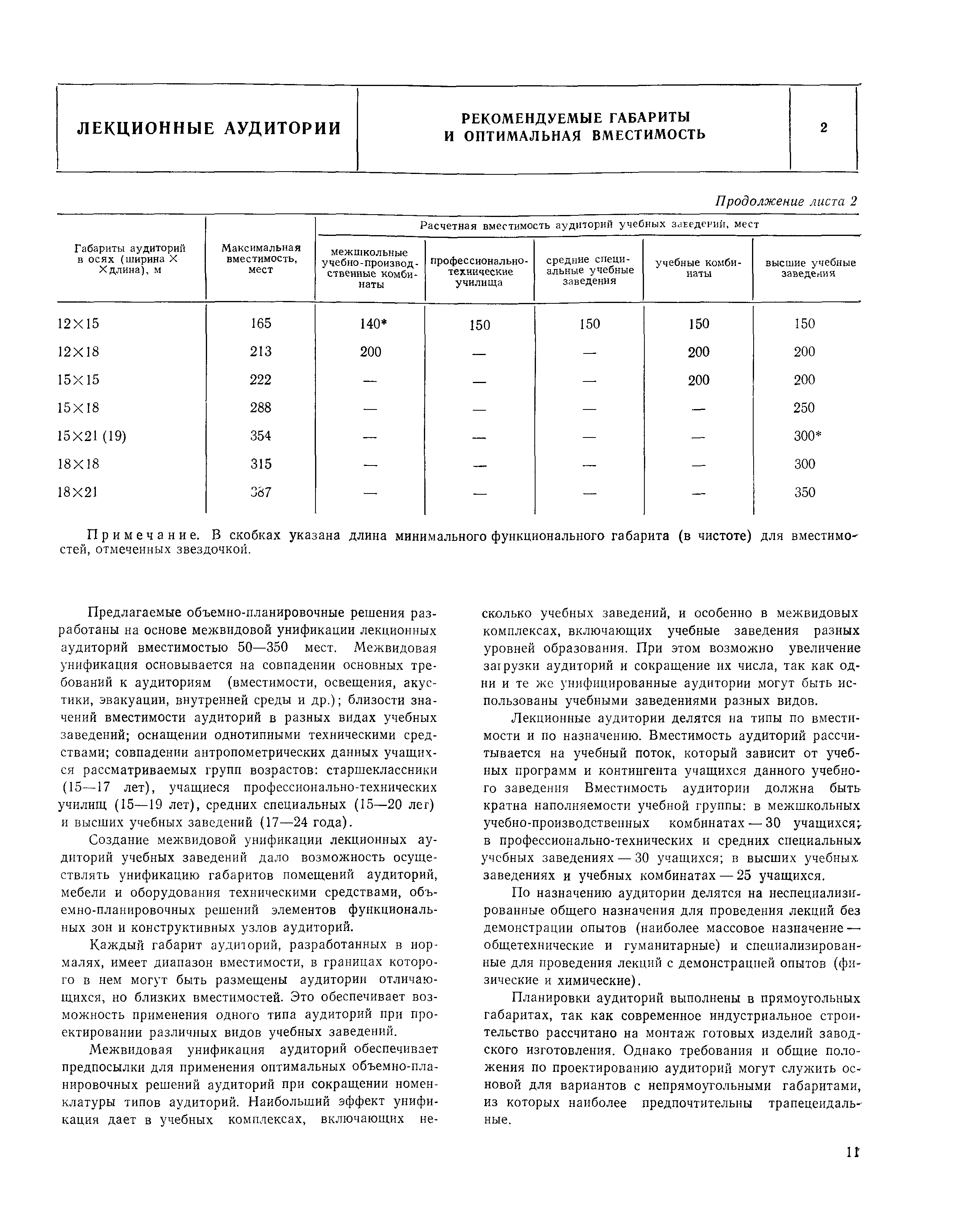 НП 2.0.1-82