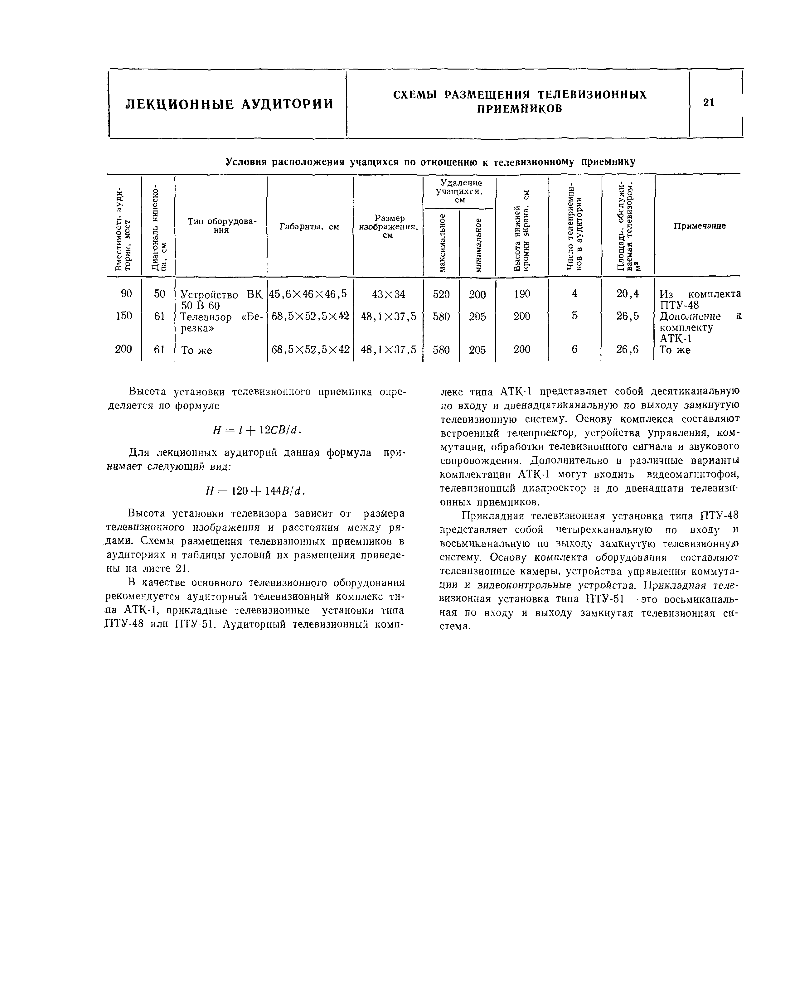 НП 2.0.1-82