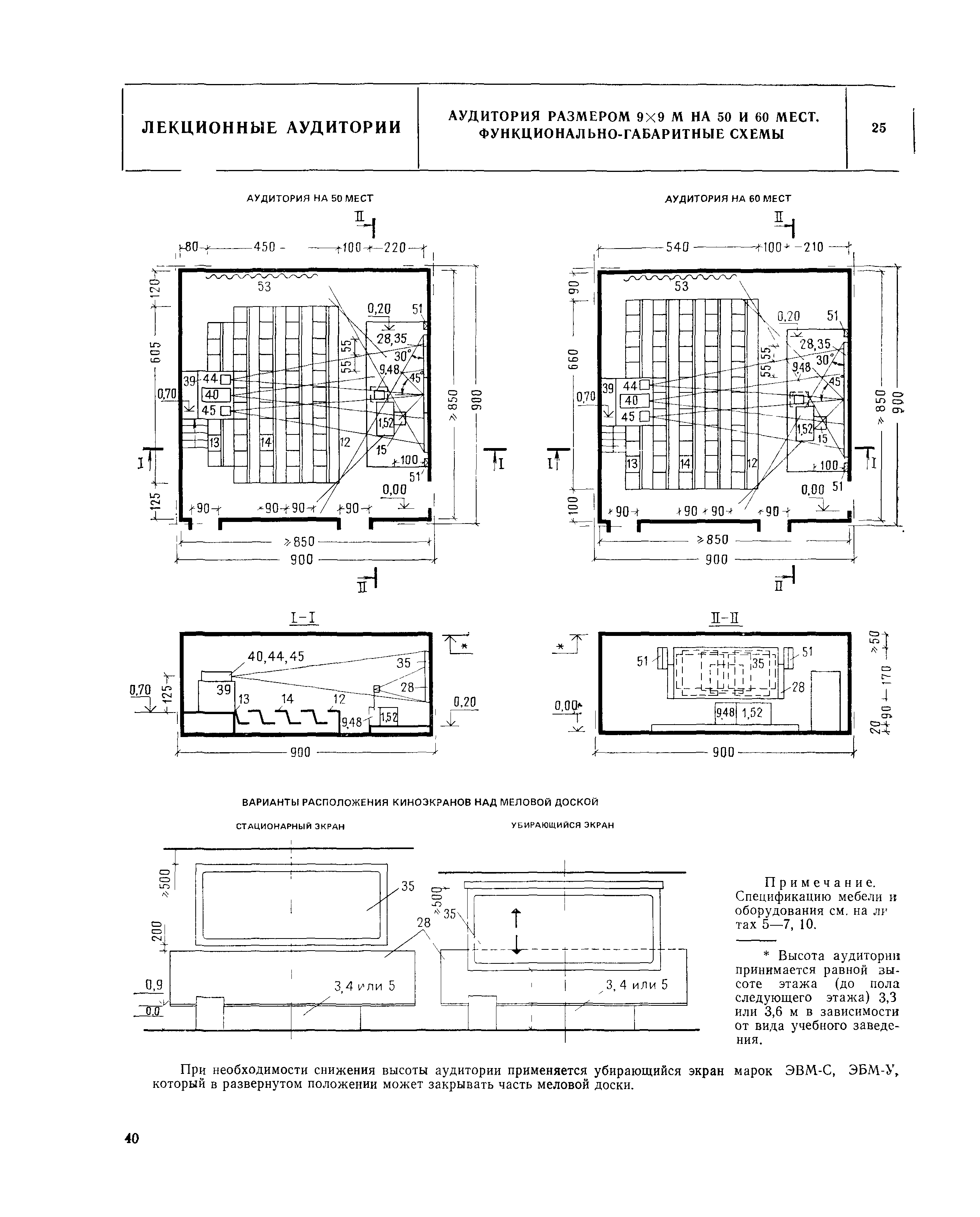 НП 2.0.1-82