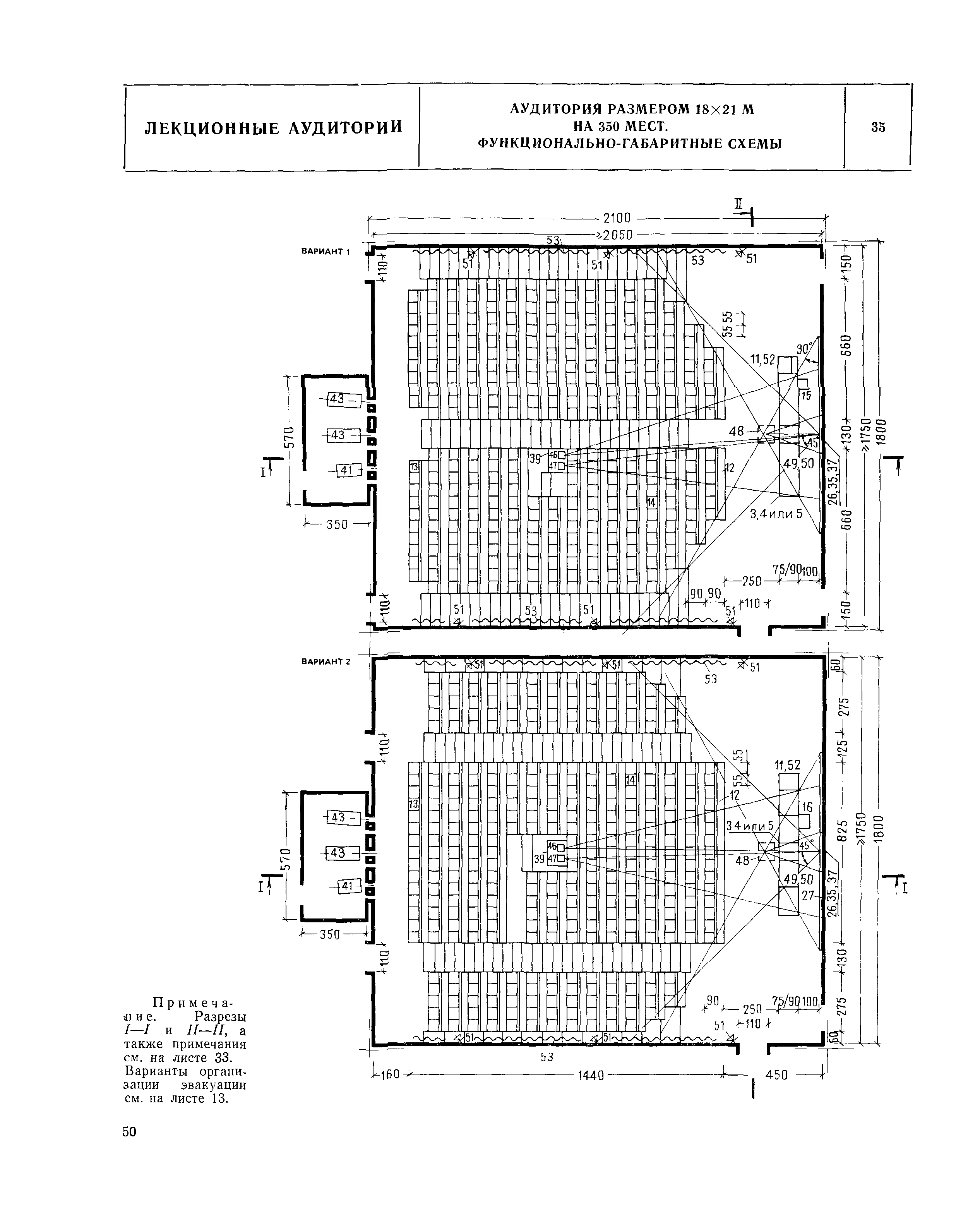 НП 2.0.1-82