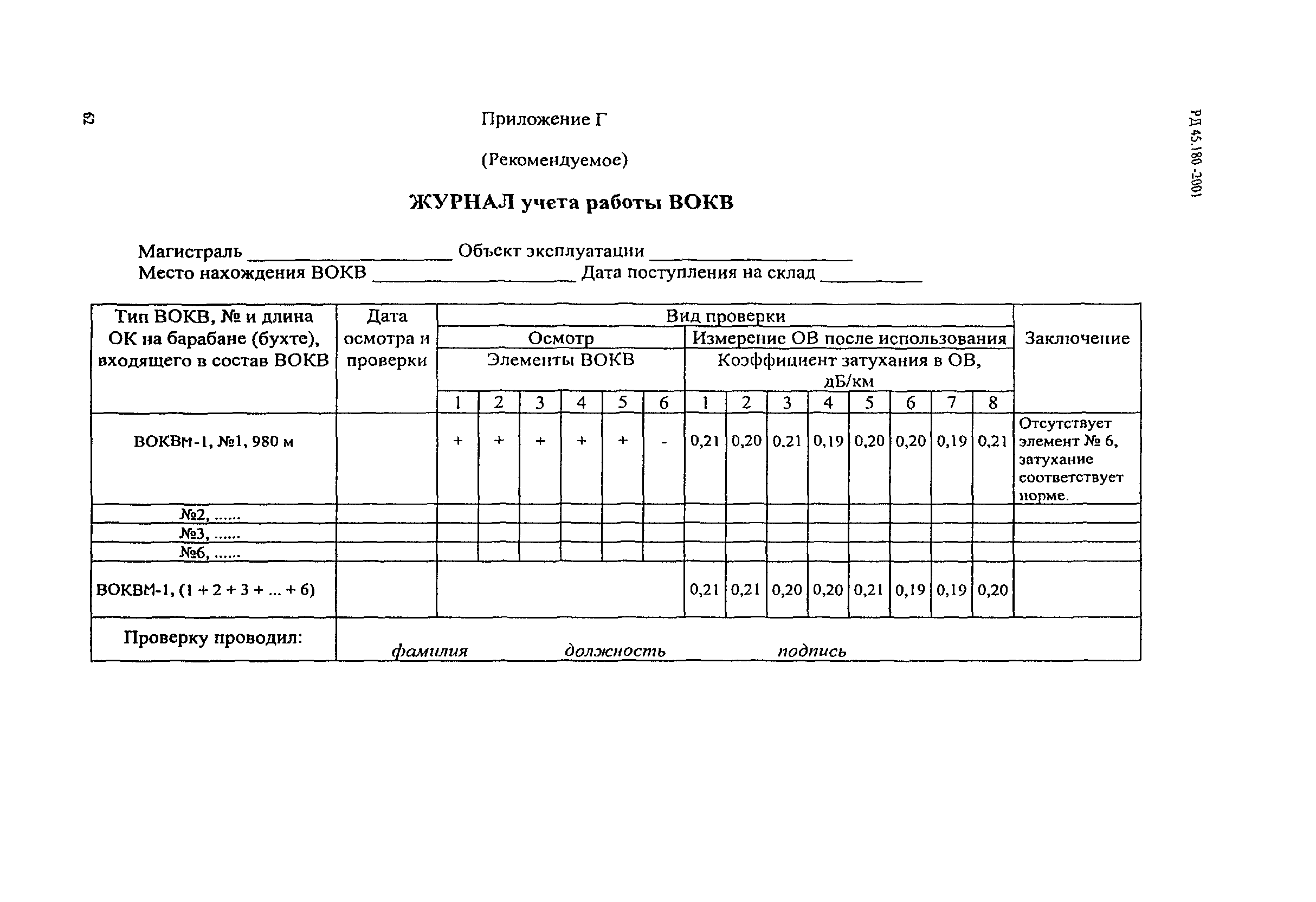 РД 45.180-2001