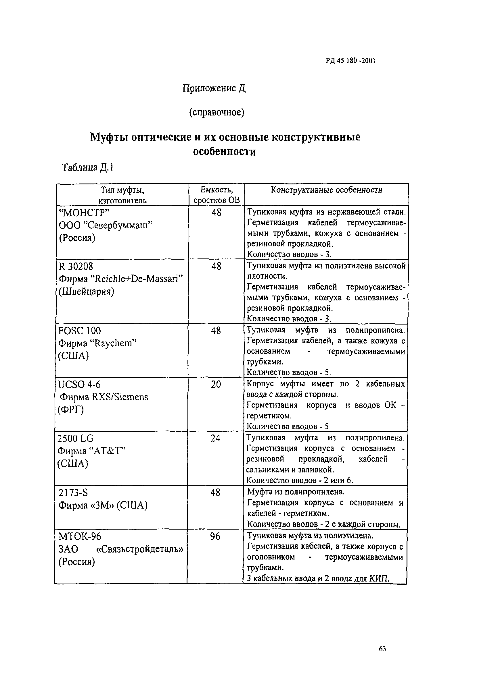 РД 45.180-2001