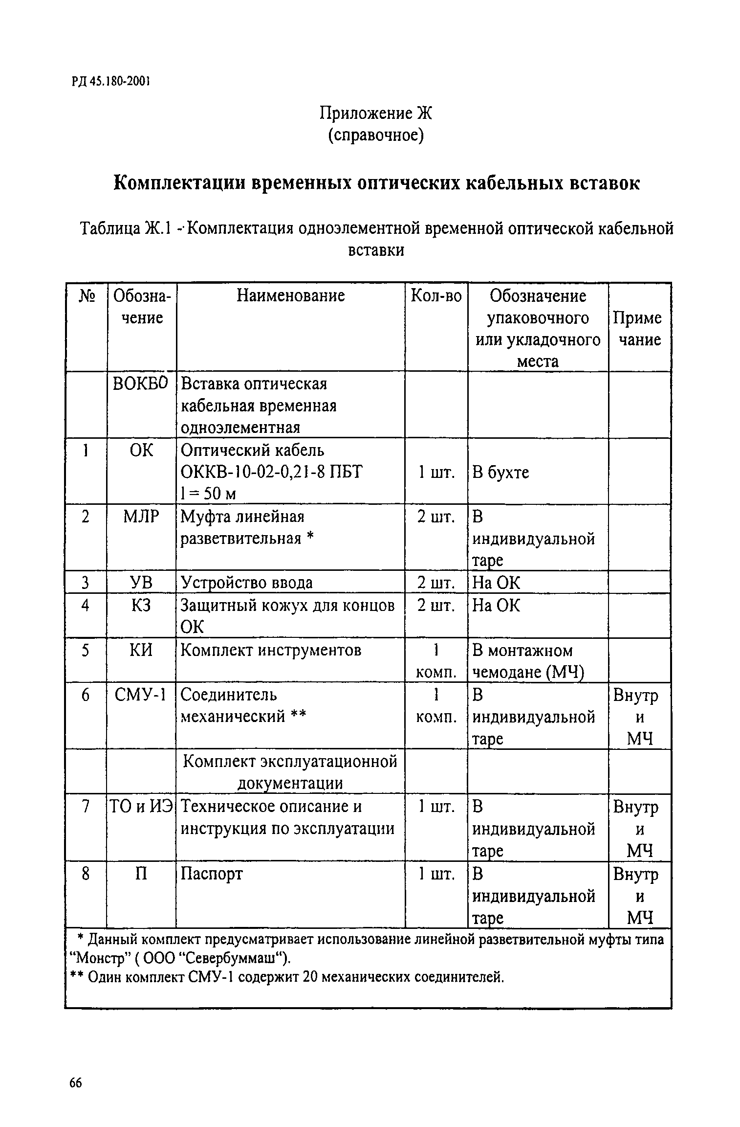 РД 45.180-2001