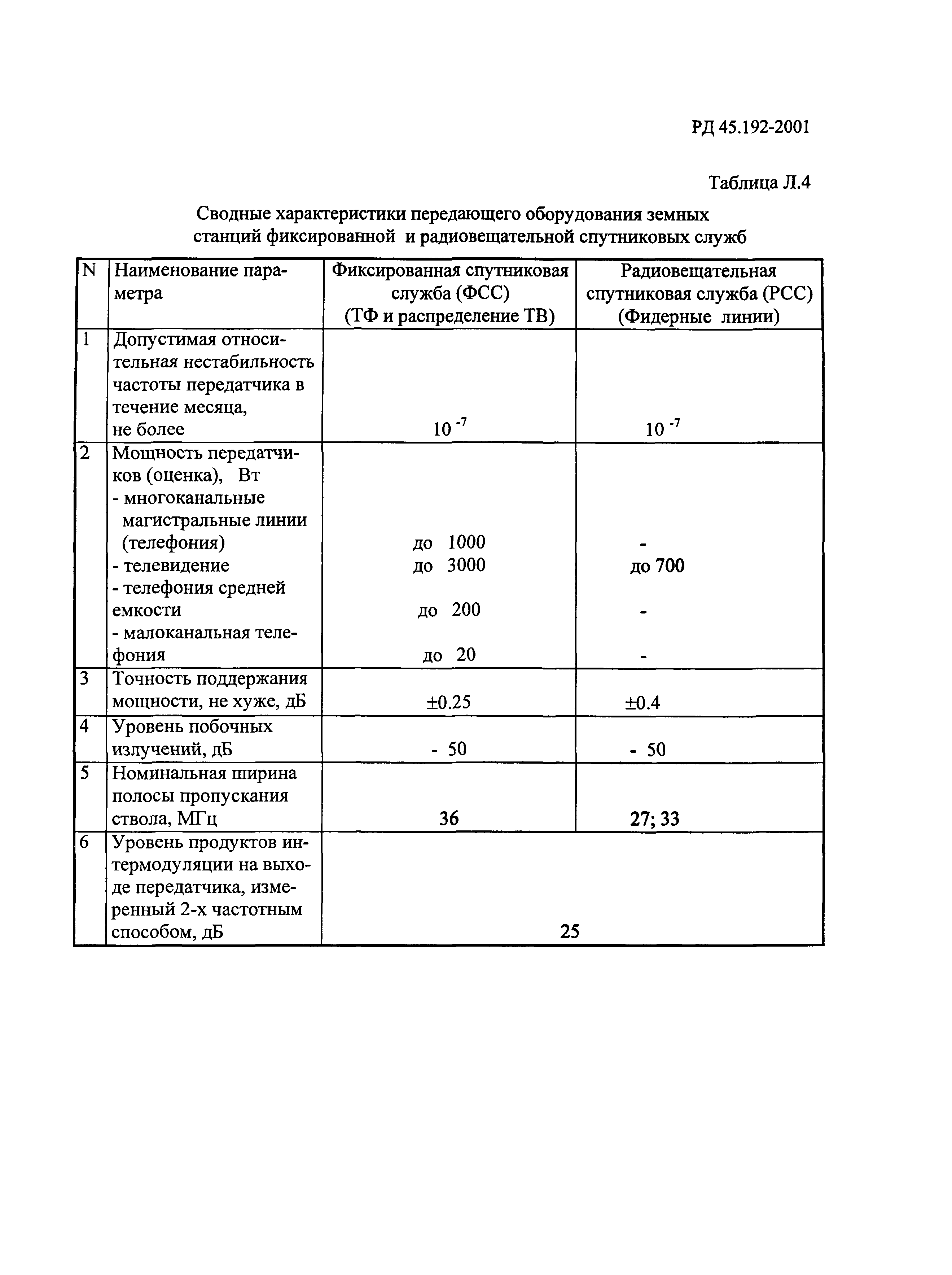 РД 45.192-2001