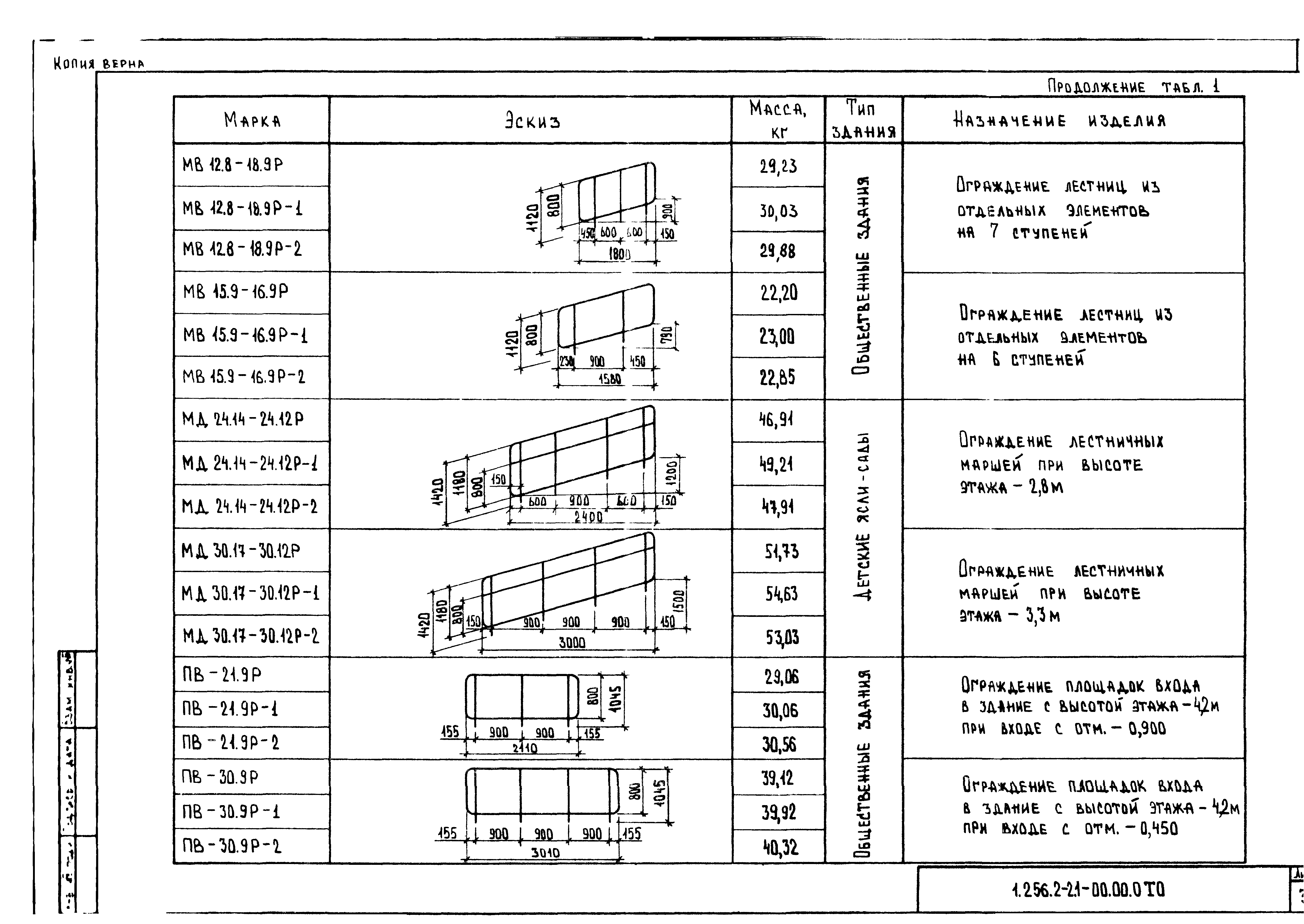 Серия 1.256.2-2