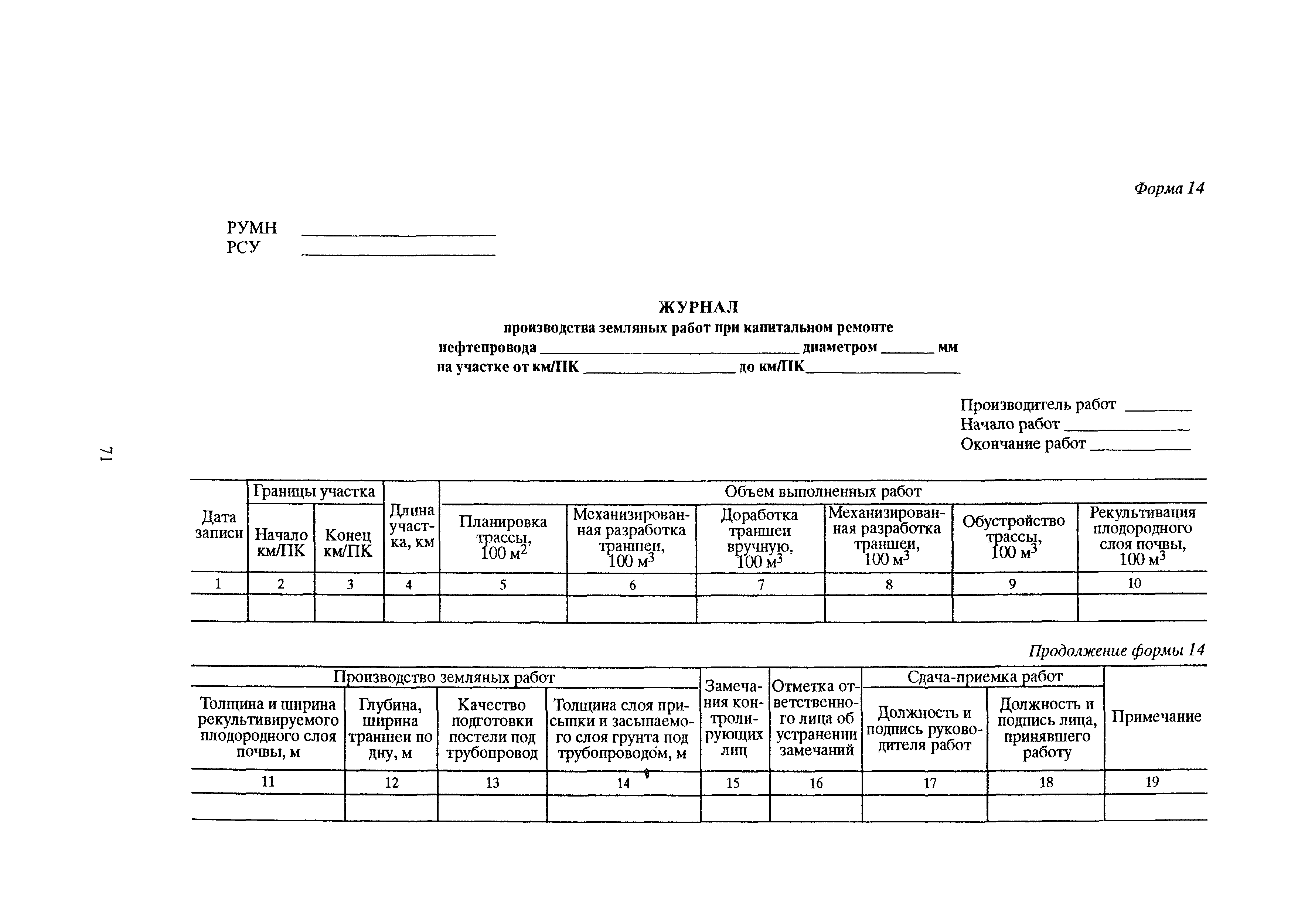 РД 39-00147105-015-98