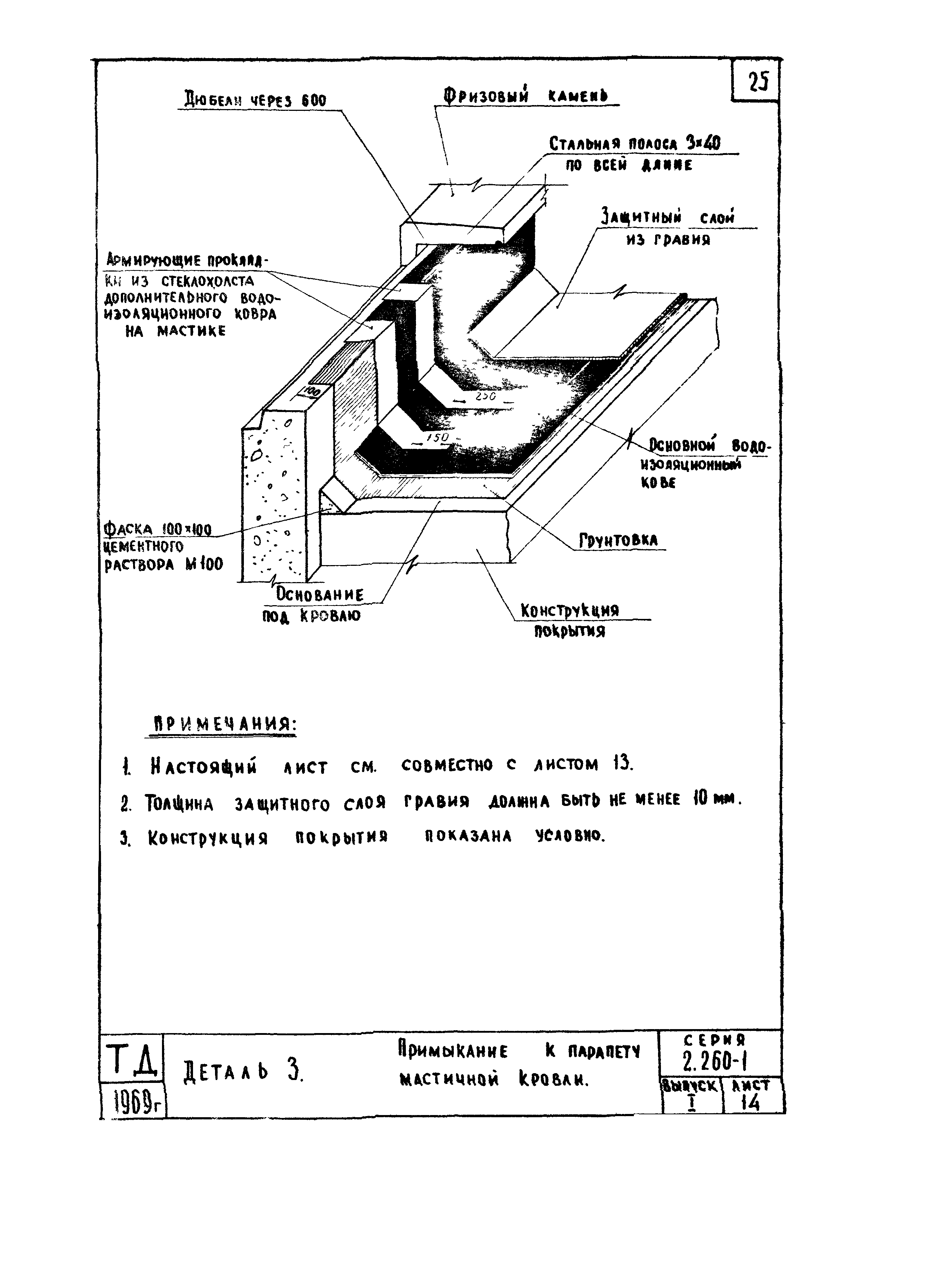 Серия 2.260-1