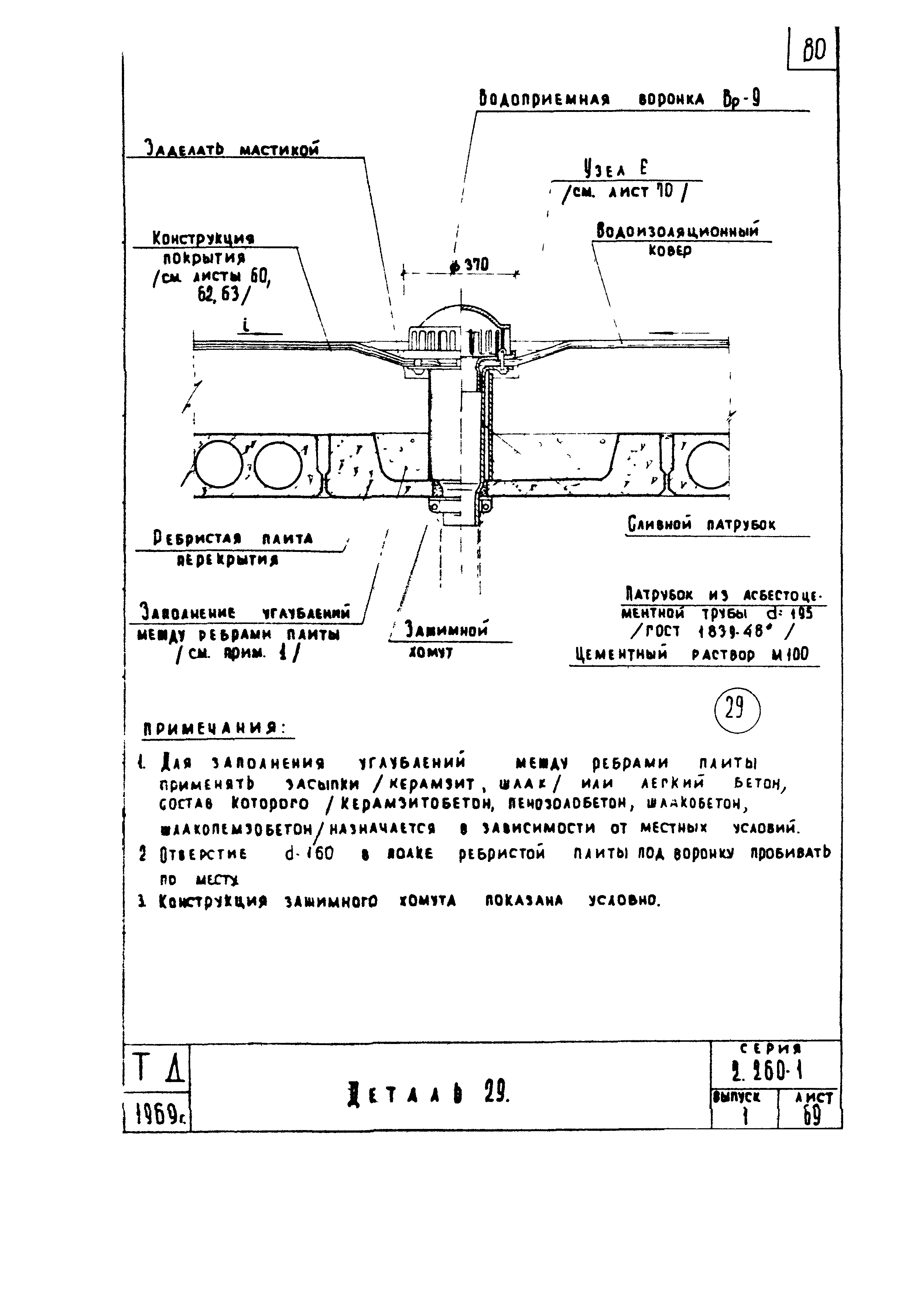 Серия 2.260-1