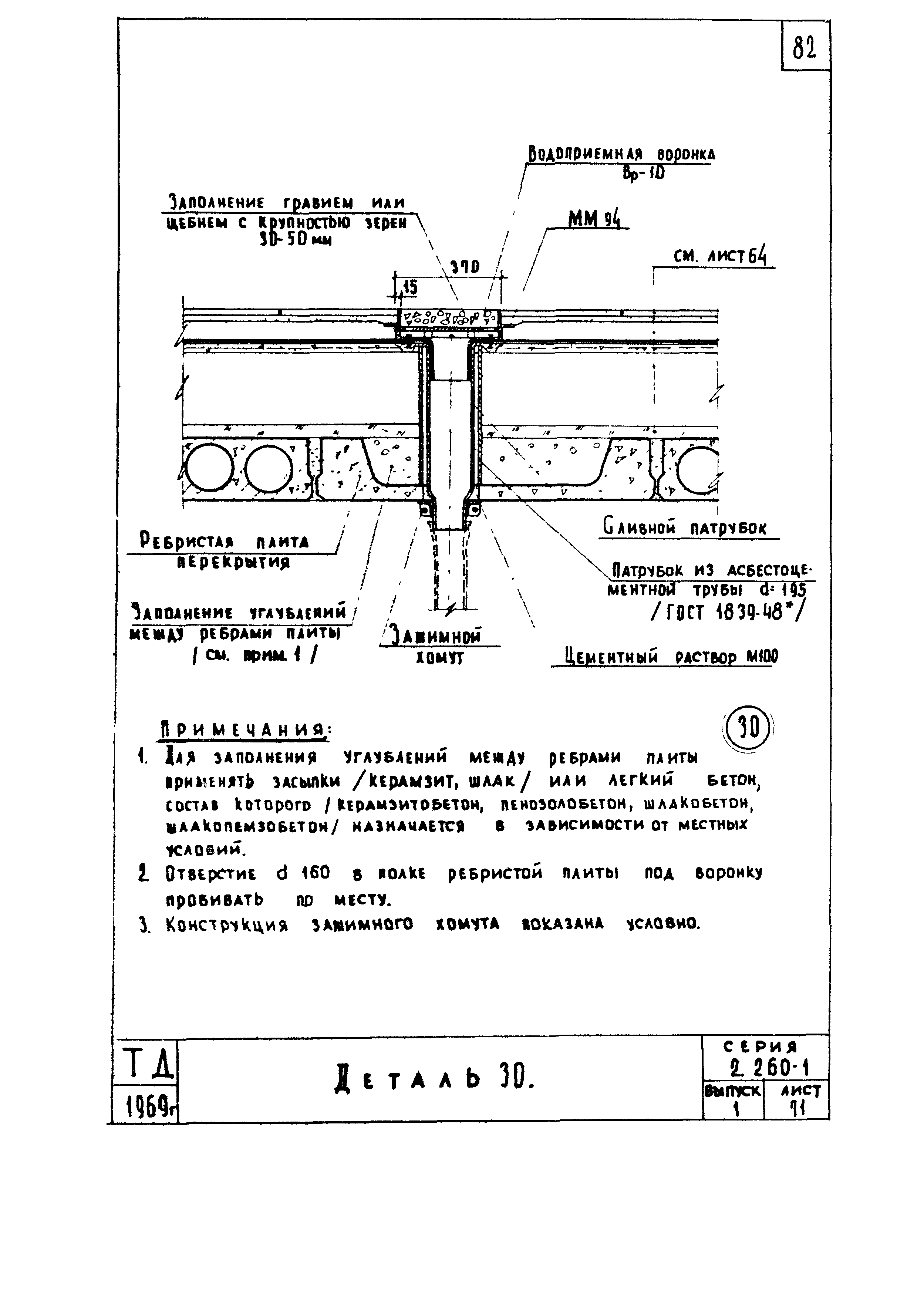 Серия 2.260-1