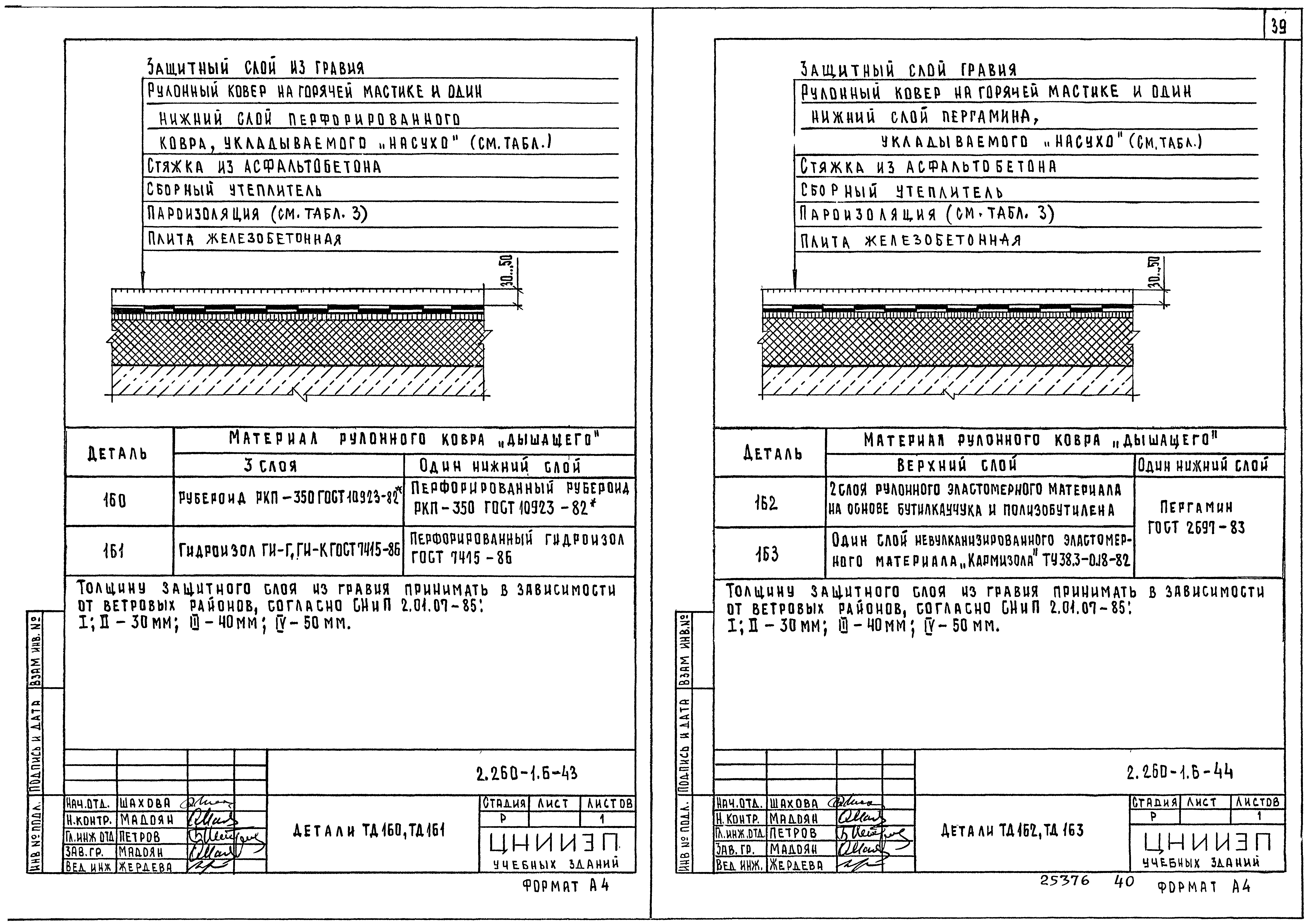 Серия 2.260-1