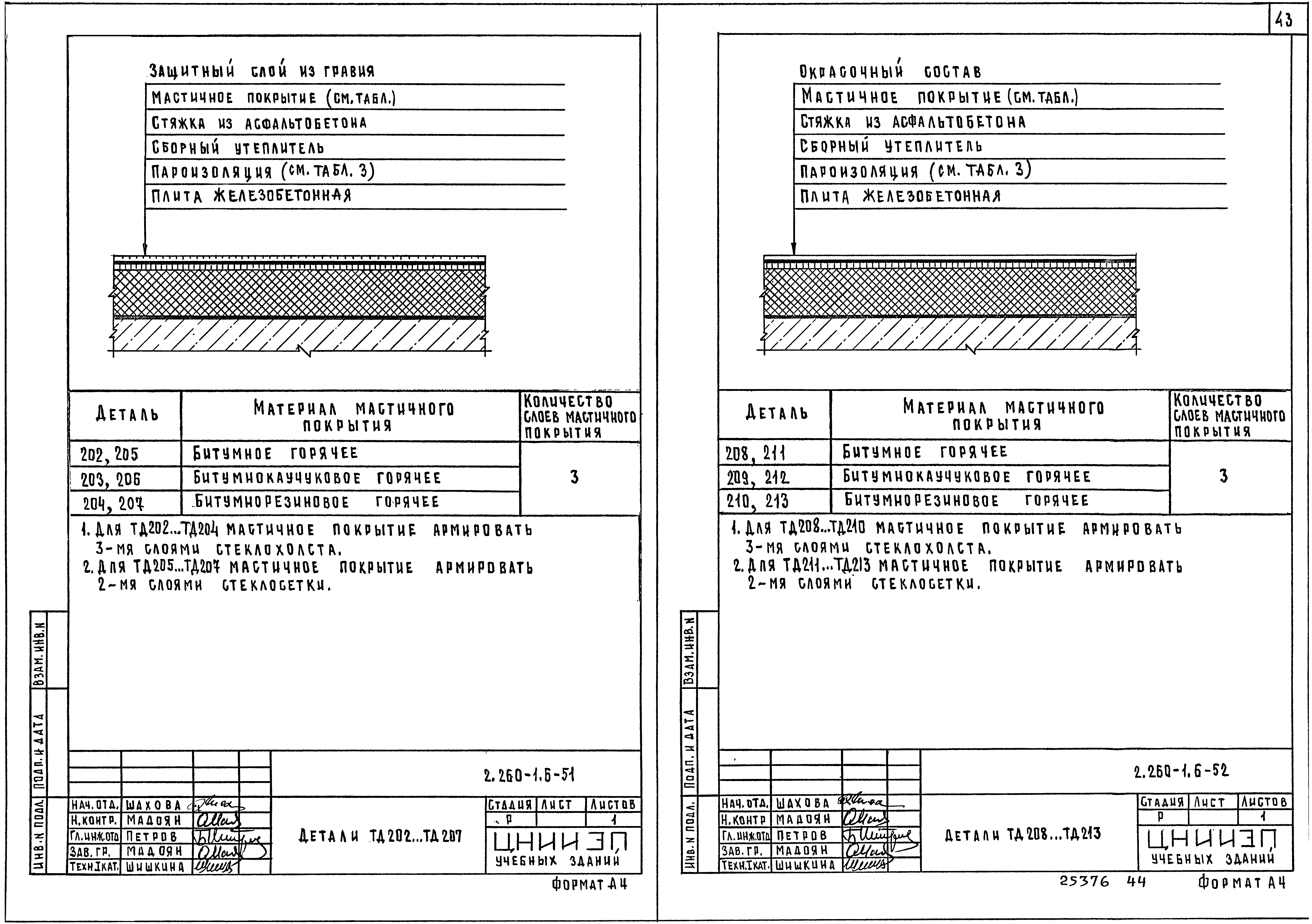 Серия 2.260-1