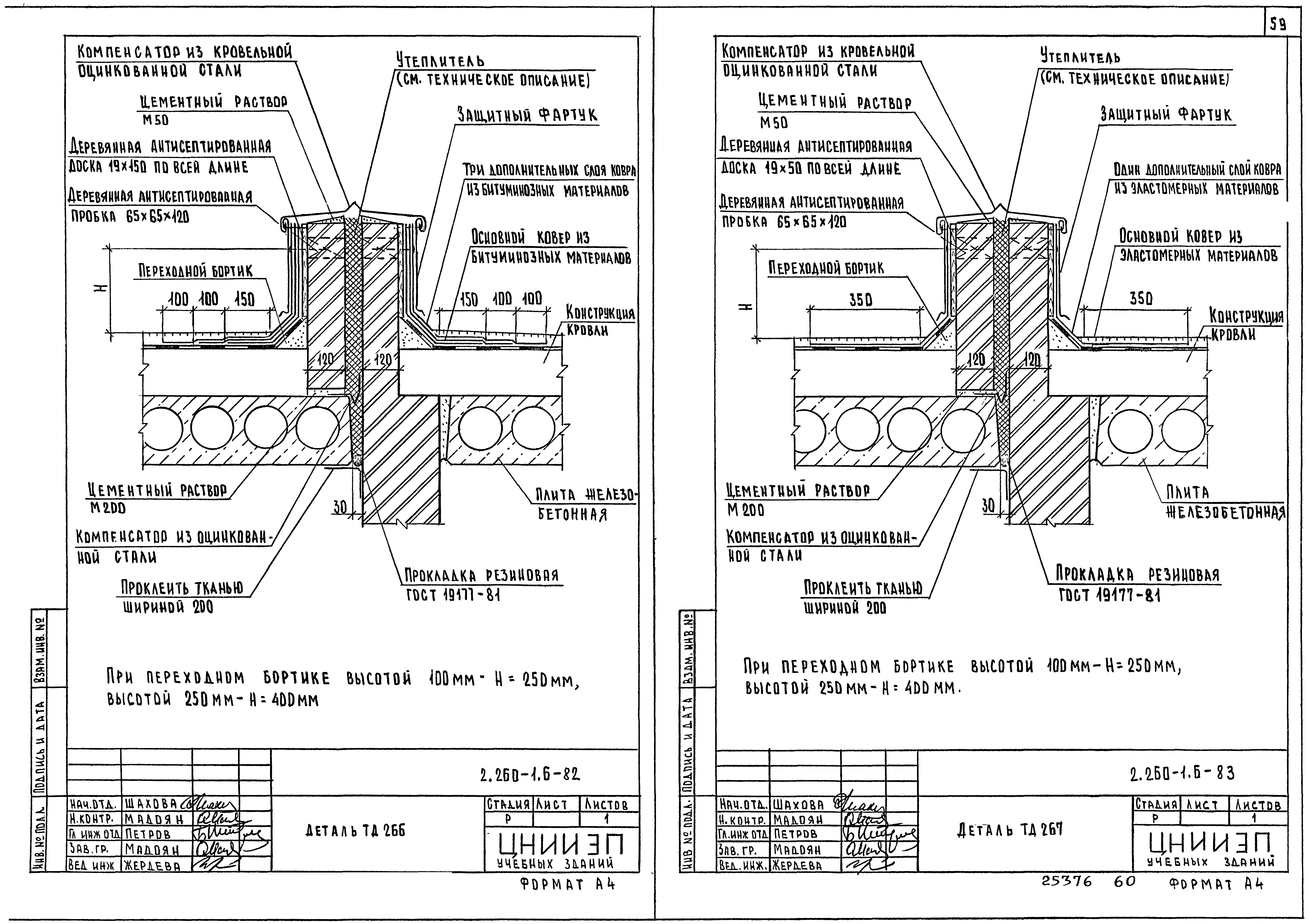 Серия 2.260-1