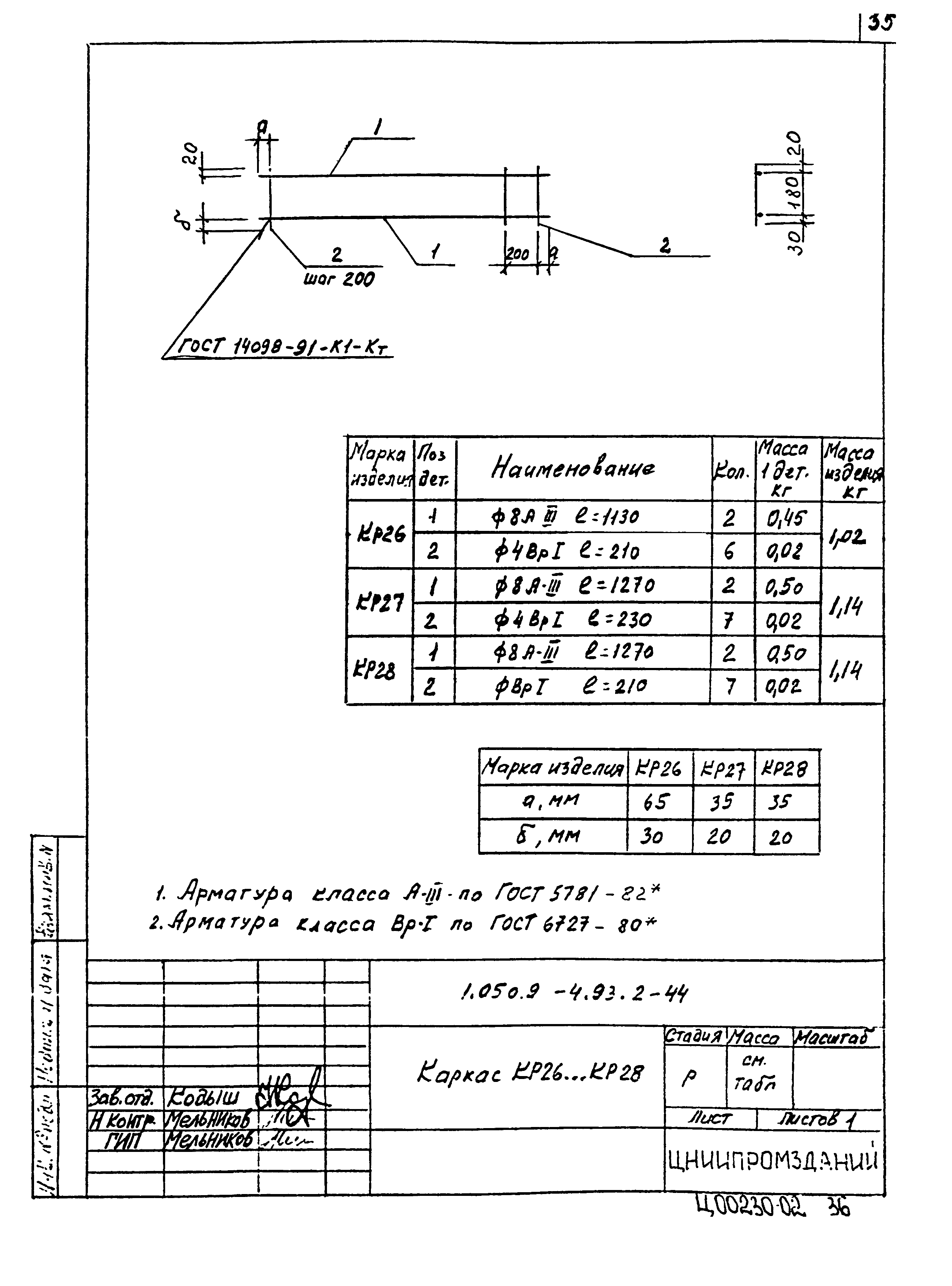 Серия 1.050.9-4.93