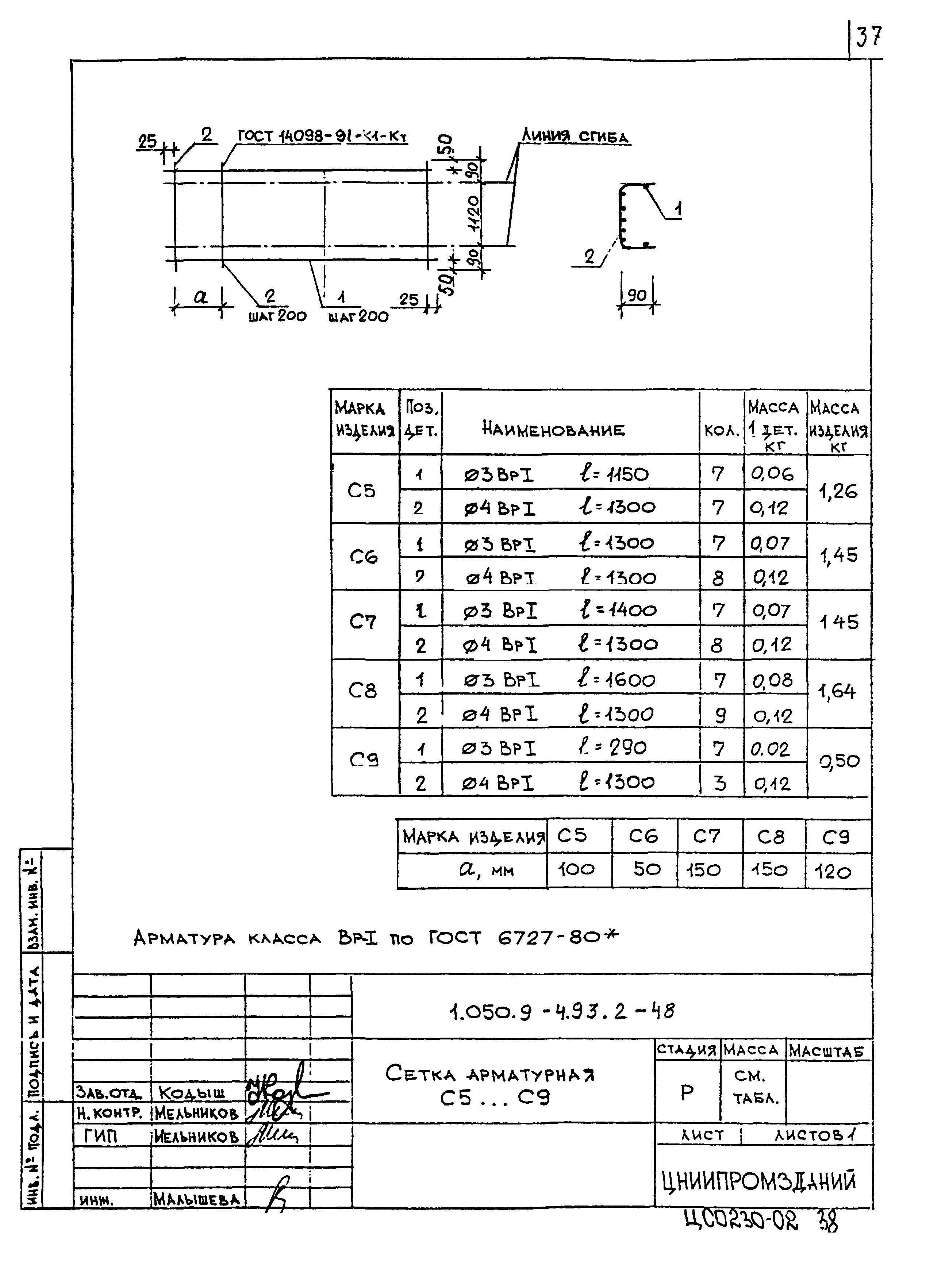 Серия 1.050.9-4.93